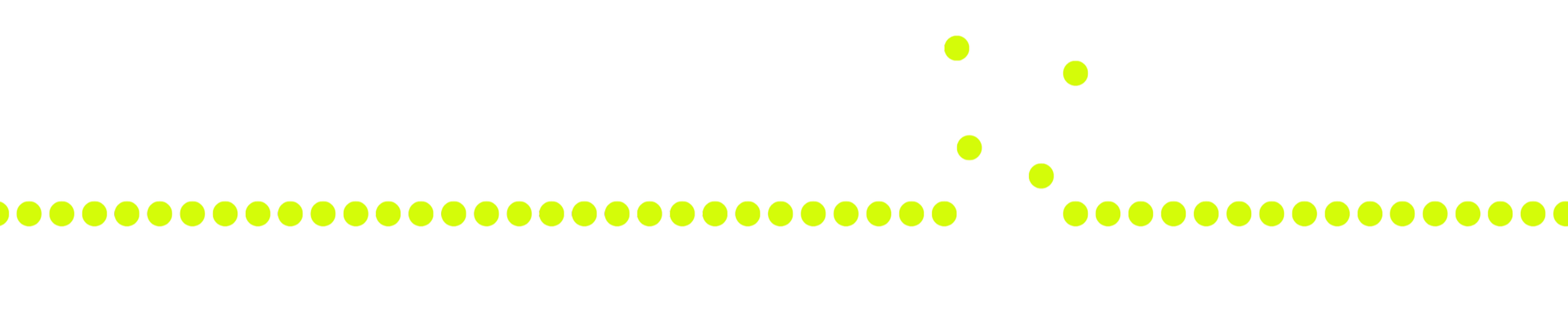 Dots depicting a break in a Growth Ceiling