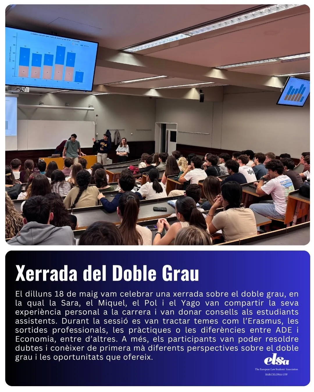🎓 El passat dilluns 18 de maig vam celebrar la xerrada del Doble Grau amb la Sara, el Miquel, el Pol i el Yago. Com a estudiants de cinqu&egrave;, coneixen de primera m&agrave; els reptes de la carrera i van compartir la seva experi&egrave;ncia real