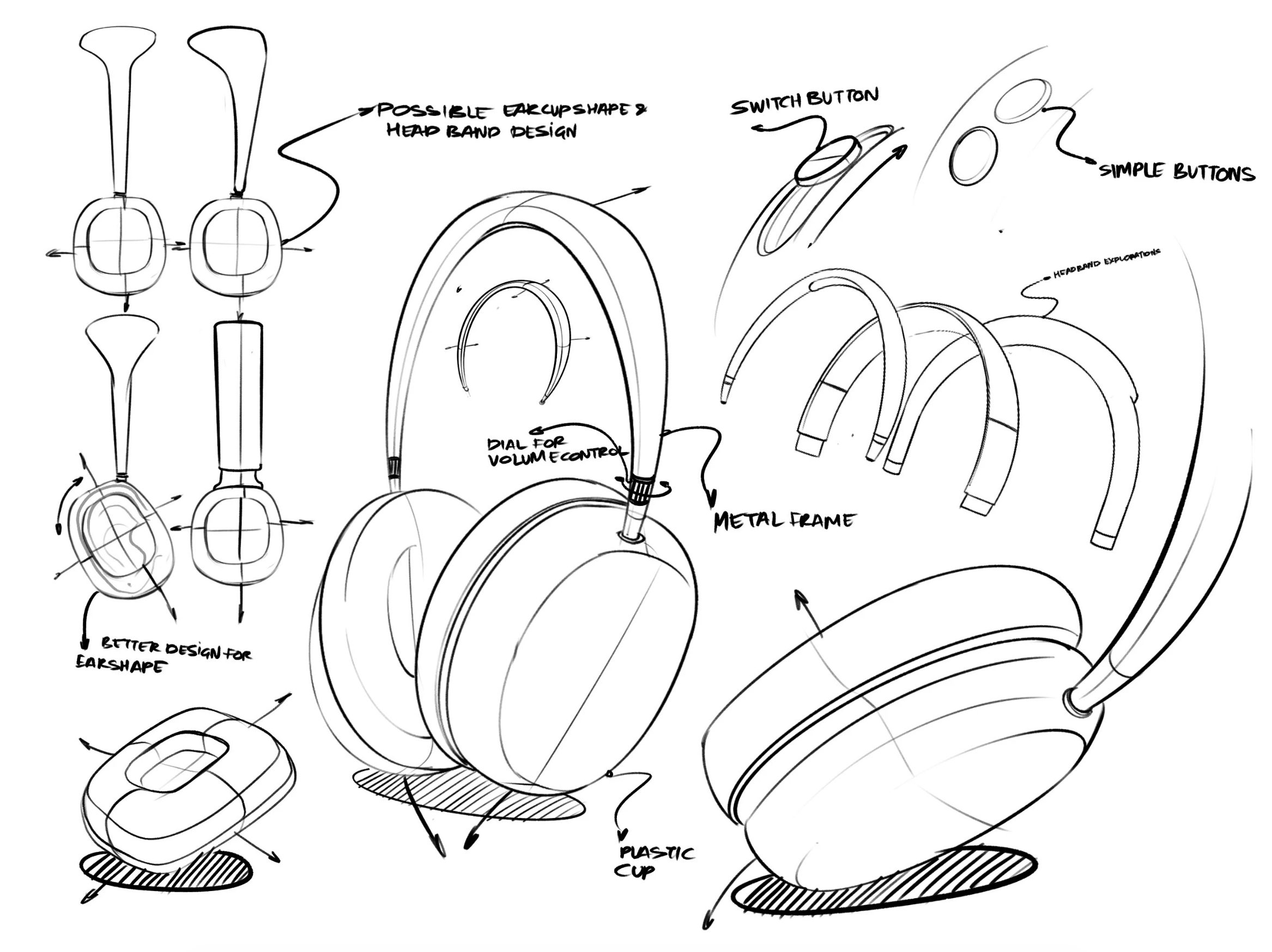 Sketch of over-ear headphones with various design elements labeled, including ear shape, headband, buttons, and metal frame.