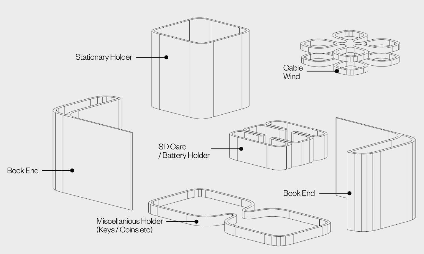 Diagram of a modular bookshelf with labeled sections including a stationary holder, cable wind, two book ends, an SD card and battery holder, and a miscellaneous holder for keys or coins.
