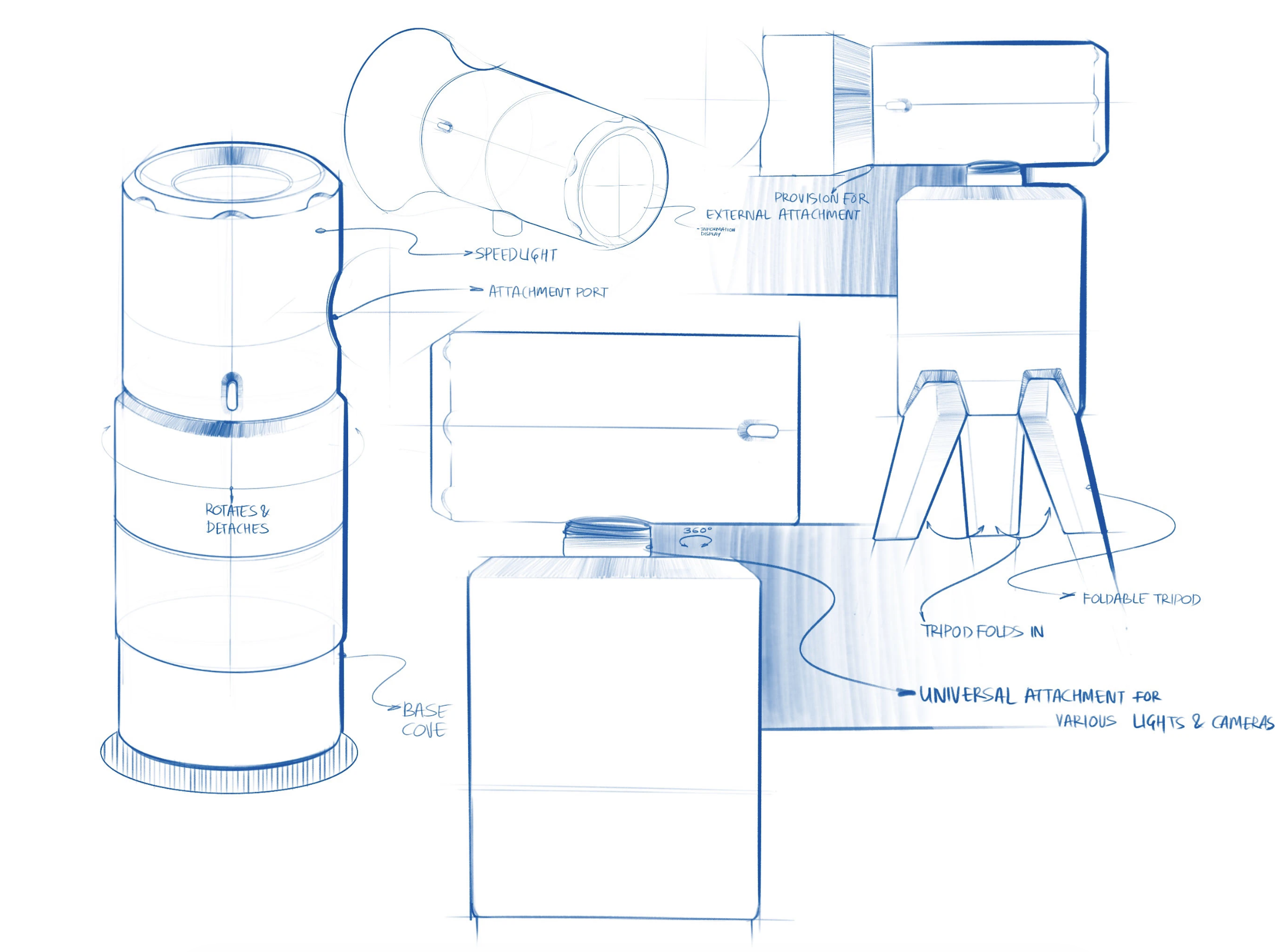 Technical sketch of a portable camera or light system, showing a cylindrical base cone with rotating and detachable layers, connected to a camera or light with speedlight and external attachment options. It includes a foldable tripod, universal mount