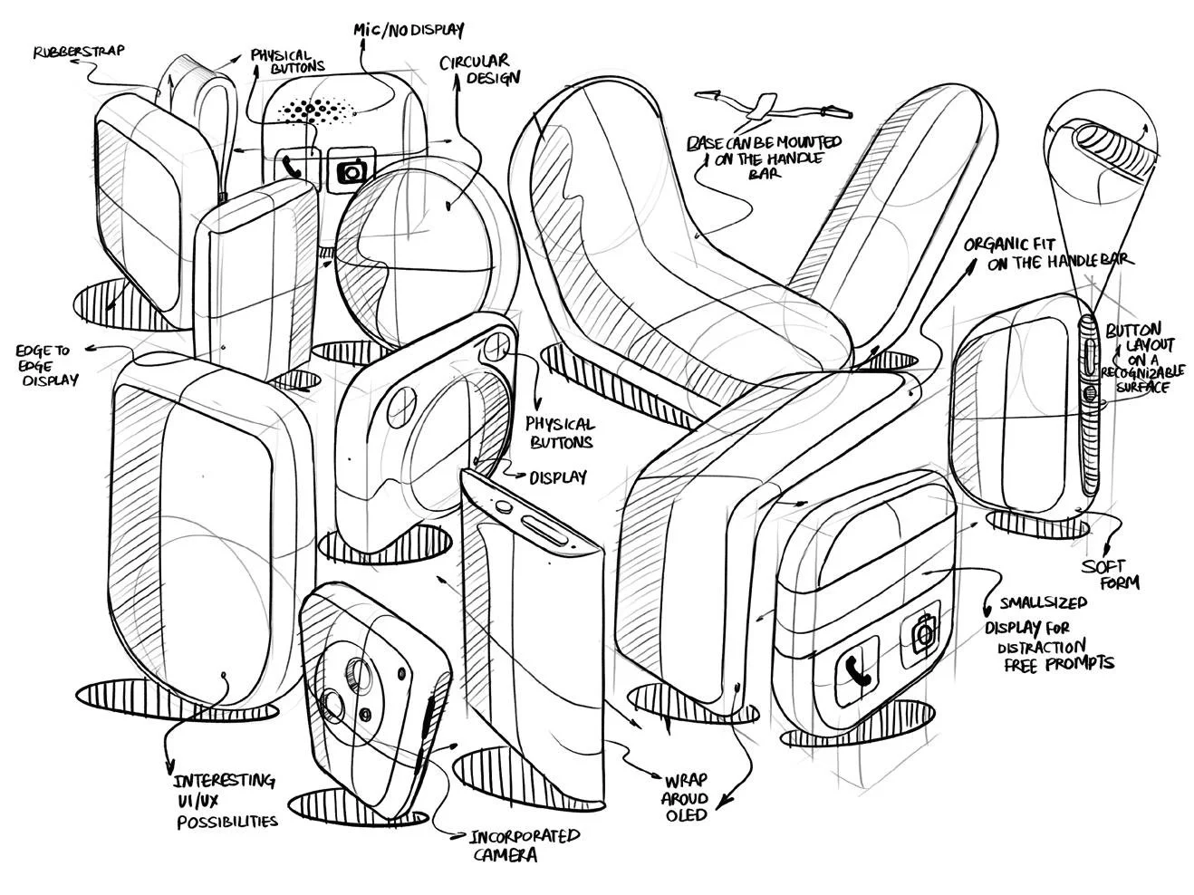Sketched concept design of a wearable device with labeled components including rubber strap, physical buttons, microphone, display, circular design, base can be mounted on handlebar, organic fit on handlebar, button layout on surface, soft form, smal
