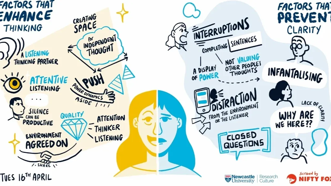 The CEO’s Most Overlooked Responsibility? Creating Space to Think