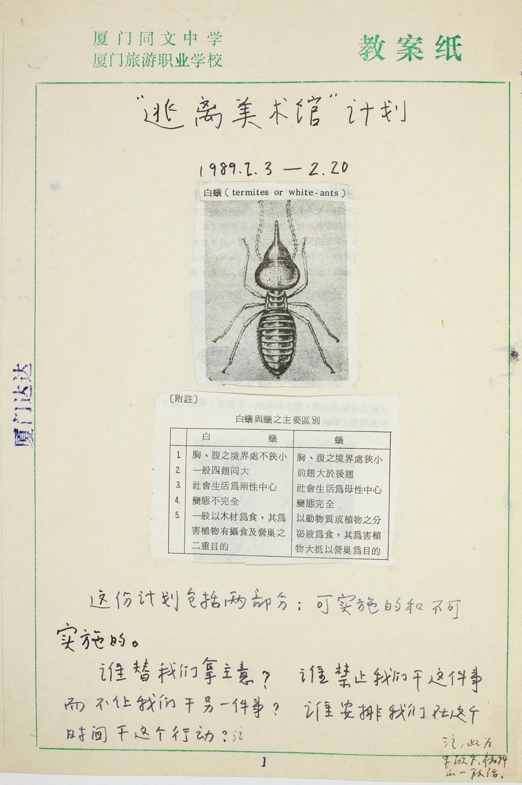 逃离美术馆计划  黄永砅手稿 
Huang Yong ping's manuscript 
1989 北京 Beijing China