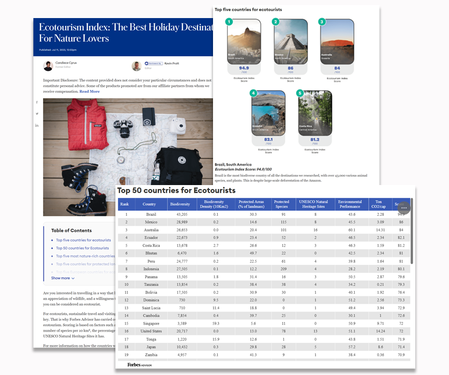 Screenshot of an article titled 'Ecotourism Index: The Best Holiday Destinations for Nature Lovers,' featuring a top five countries list for ecotourists, with Brazil ranked number one, and a table of the top 50 countries for ecotourists including columns for country, biodiversity, protected areas, UNESCO sites, environmental performance, and CO2 emissions.