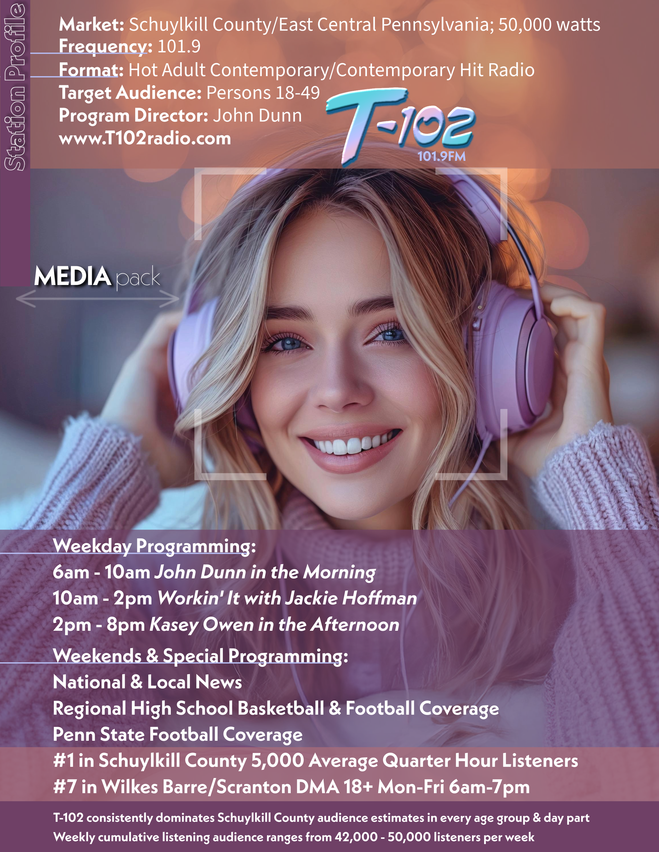 Page 1 Media Pack 2026-1.png