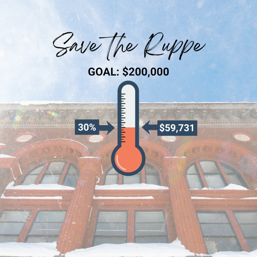 $59,000 Raised to Save the Ruppe&nbsp;﻿Building