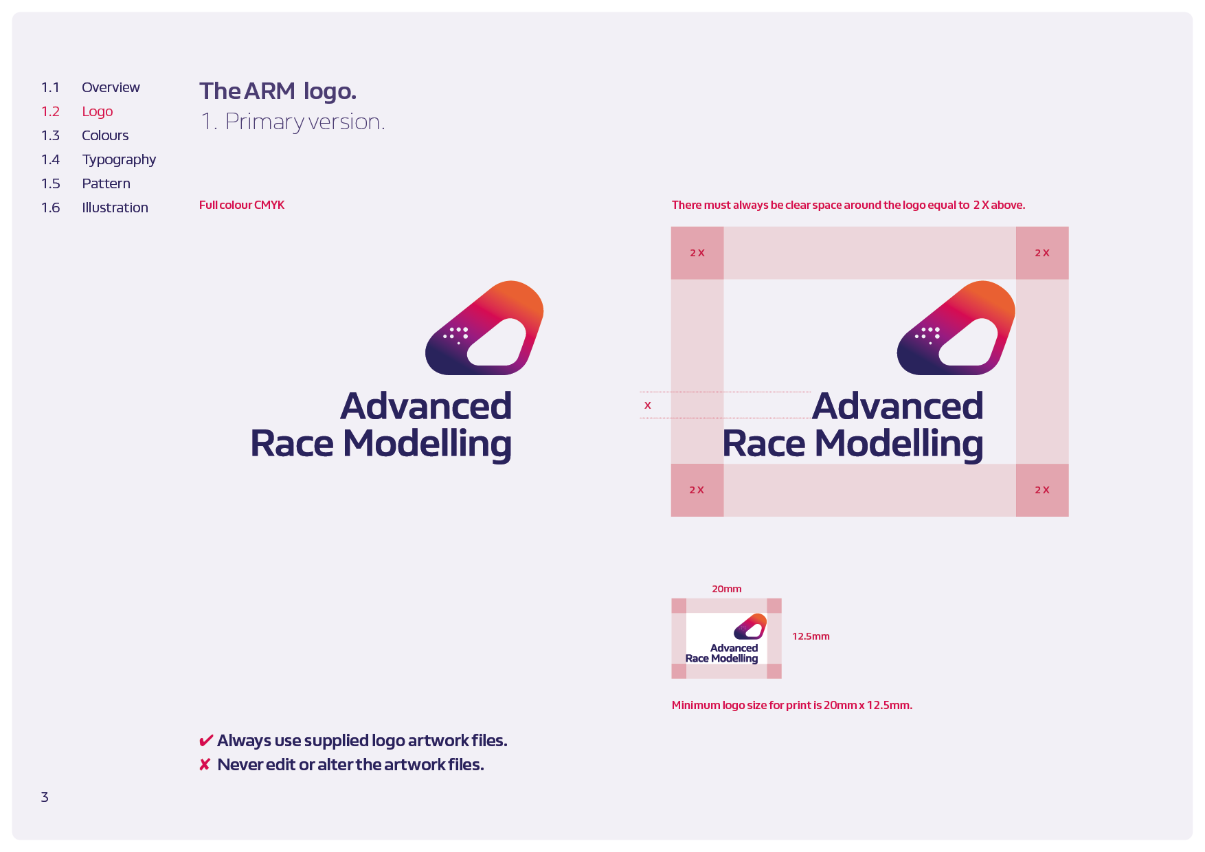 ARM_Visual Guide_2021_v023.png