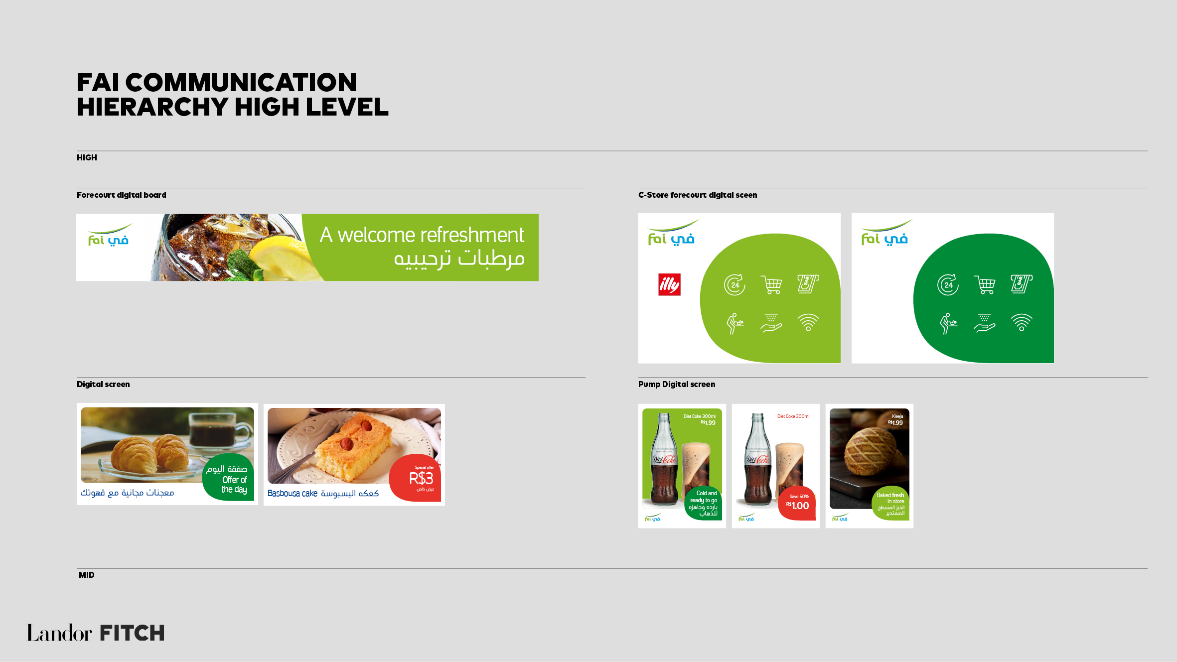 AramcoRetail_Comms Hierarchy 171219_v14.png