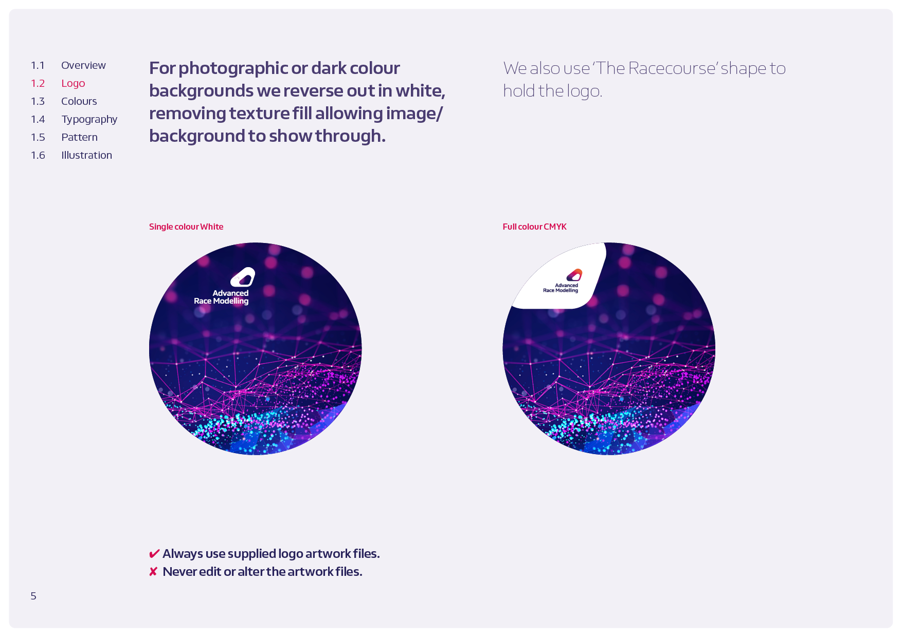 ARM_Visual Guide_2021_v025.png
