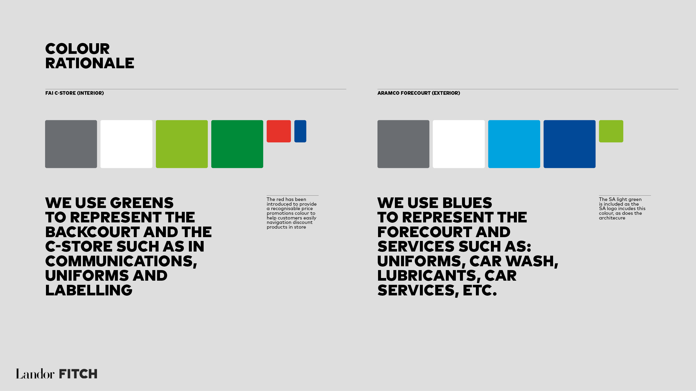 AramcoRetail_Comms Hierarchy 171219_v112.png