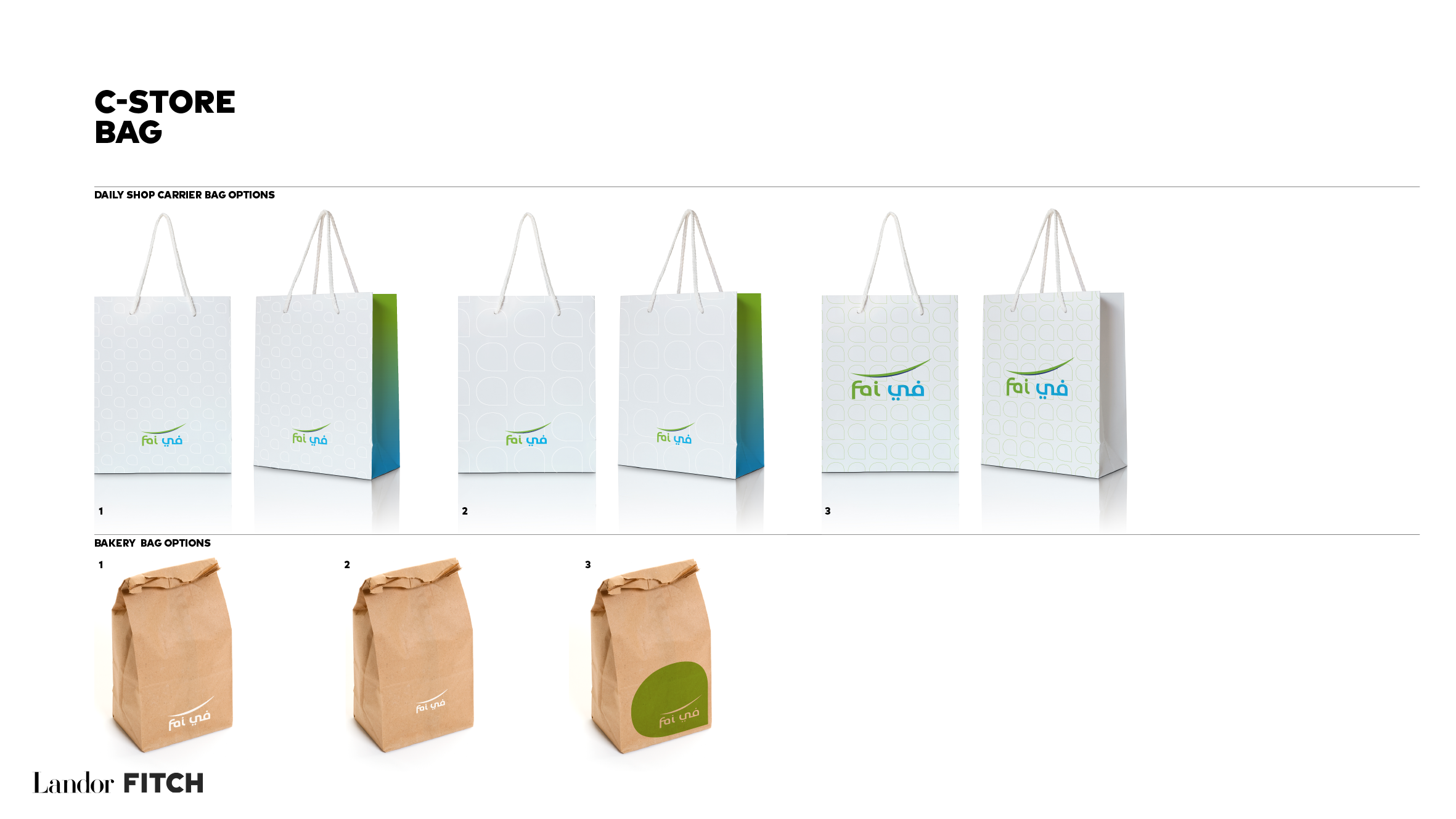 AramcoRetail_Comms Hierarchy 171219_v122.png