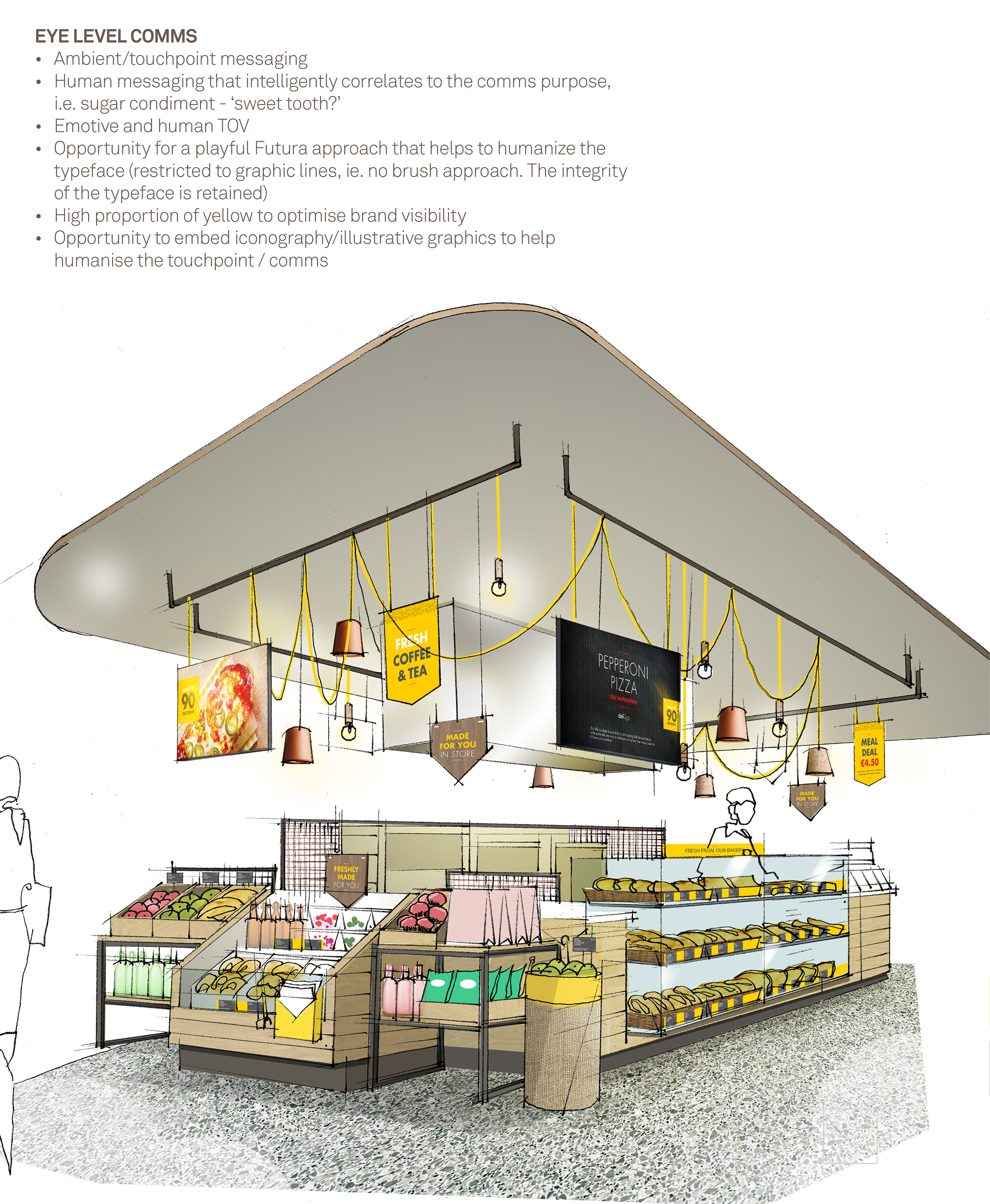 SHELL_SELECT_HowItWorks_Journey_Matrix_3D copy.png