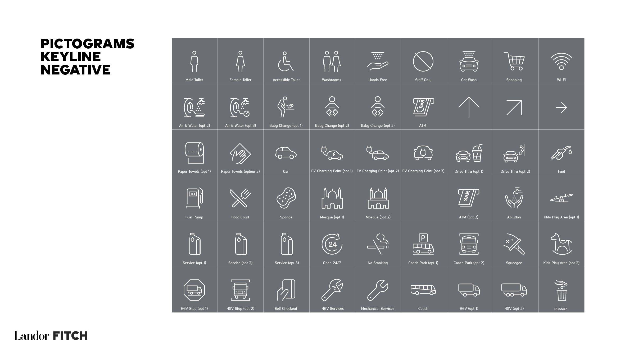 AramcoRetail_Comms Hierarchy 171219_v19.png