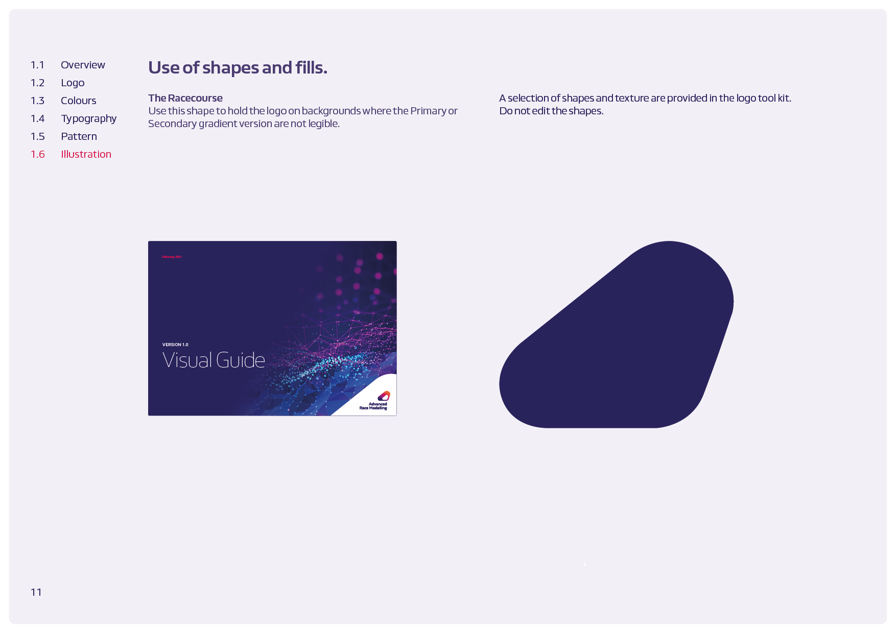 ARM_Visual Guide_2021_v0211.png