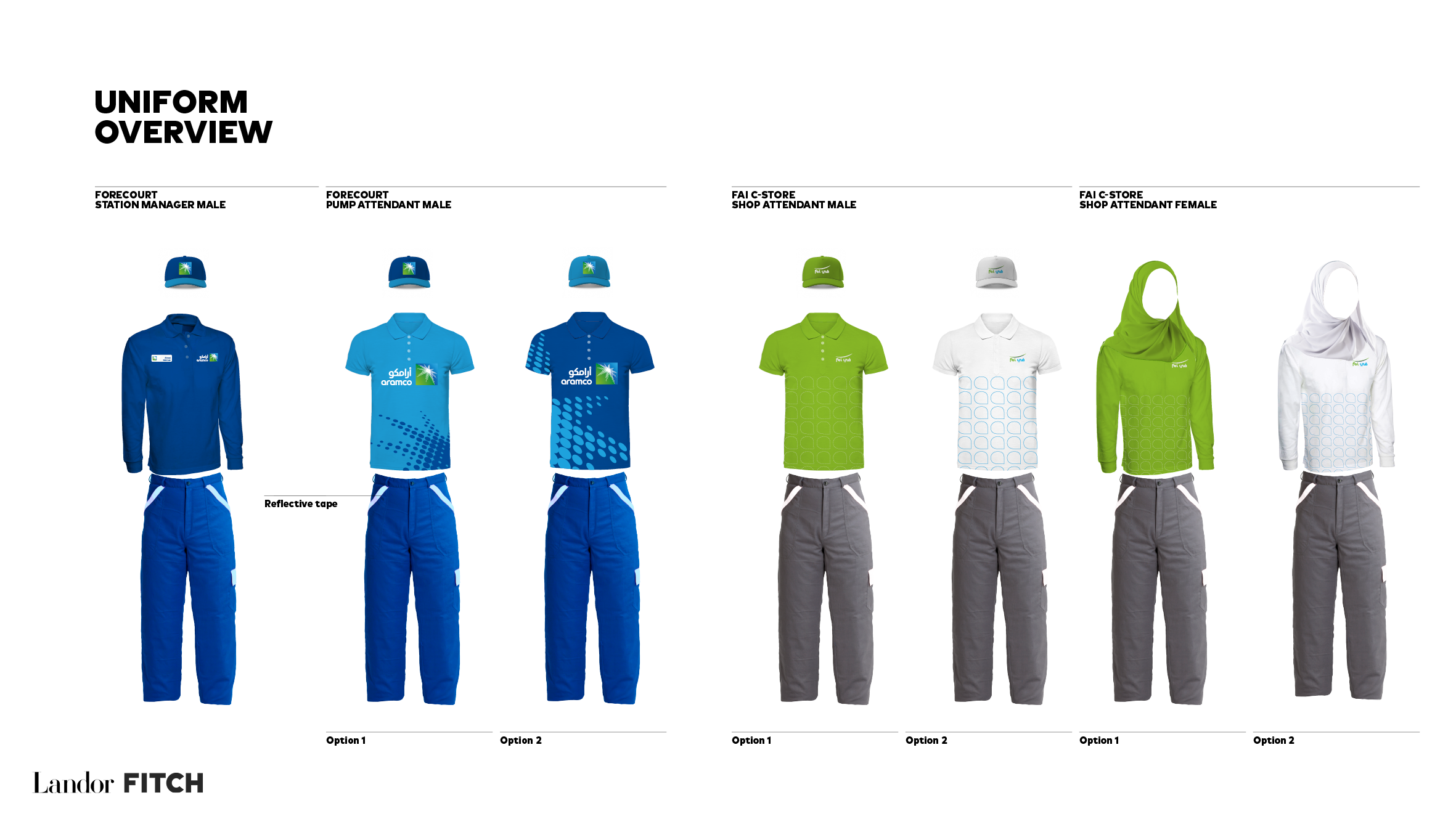 AramcoRetail_Comms Hierarchy 171219_v114.png