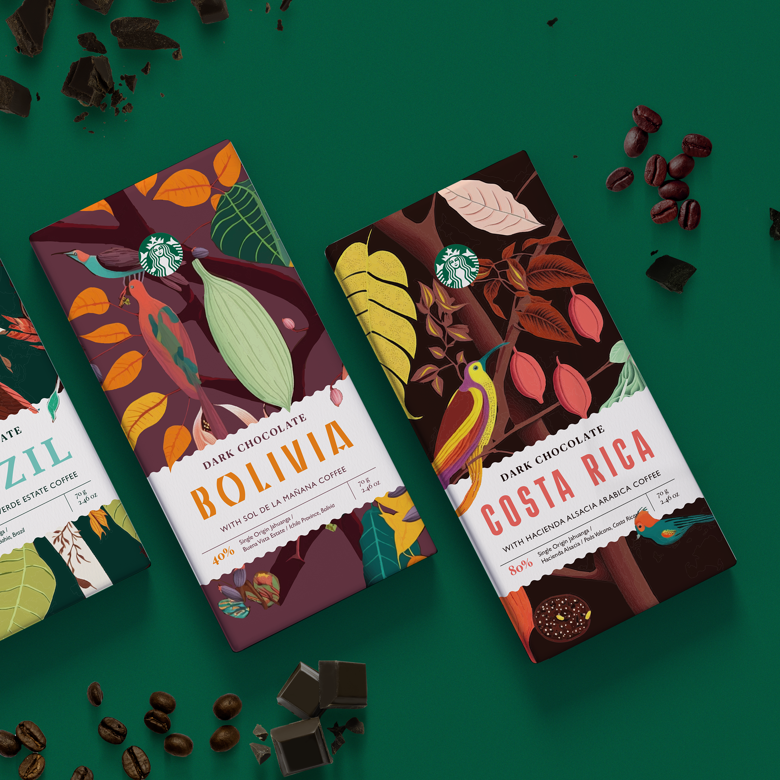 SBUX_Choco_x2 BoliviaCostaRica.png