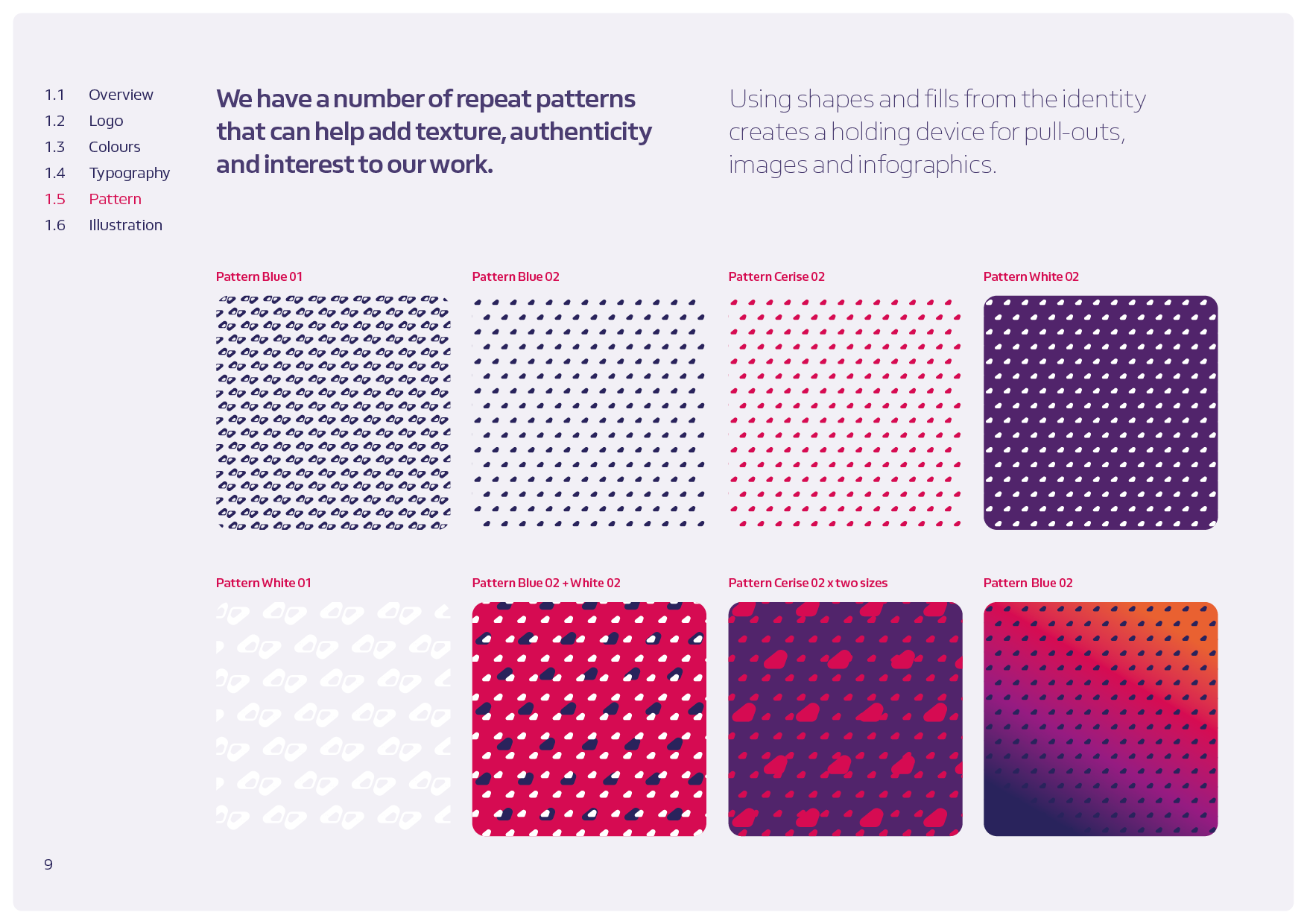 ARM_Visual Guide_2021_v029.png