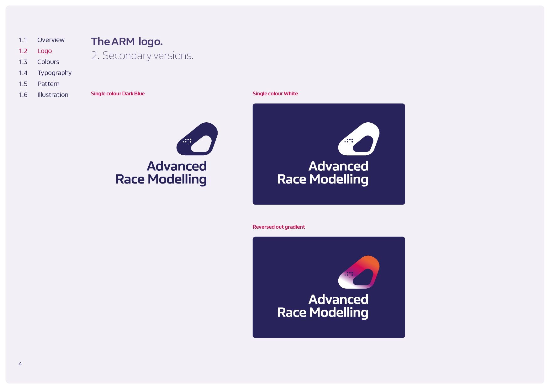 ARM_Visual Guide_2021_v024.png