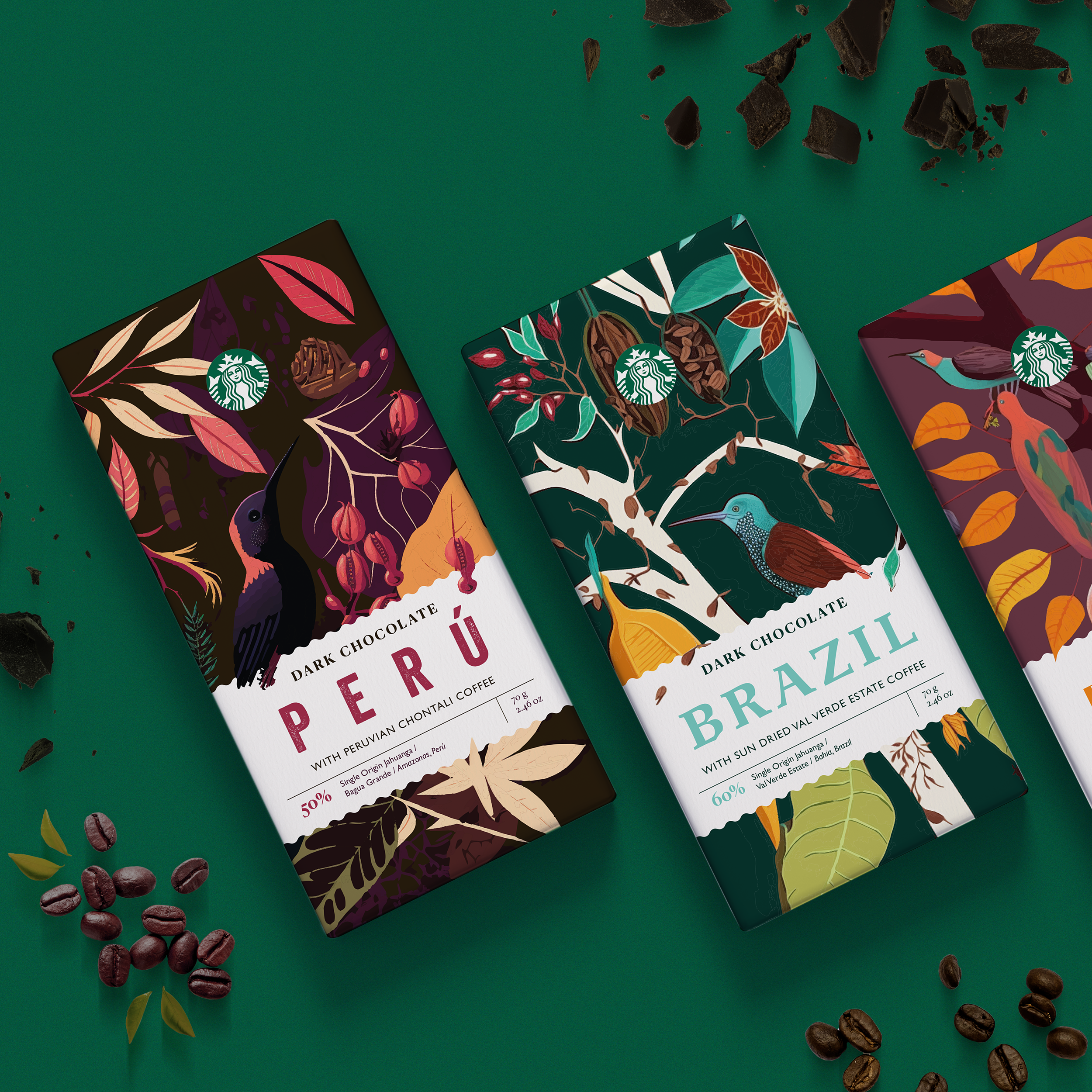 SBUX_Choco_x2 PeruBrazil.png