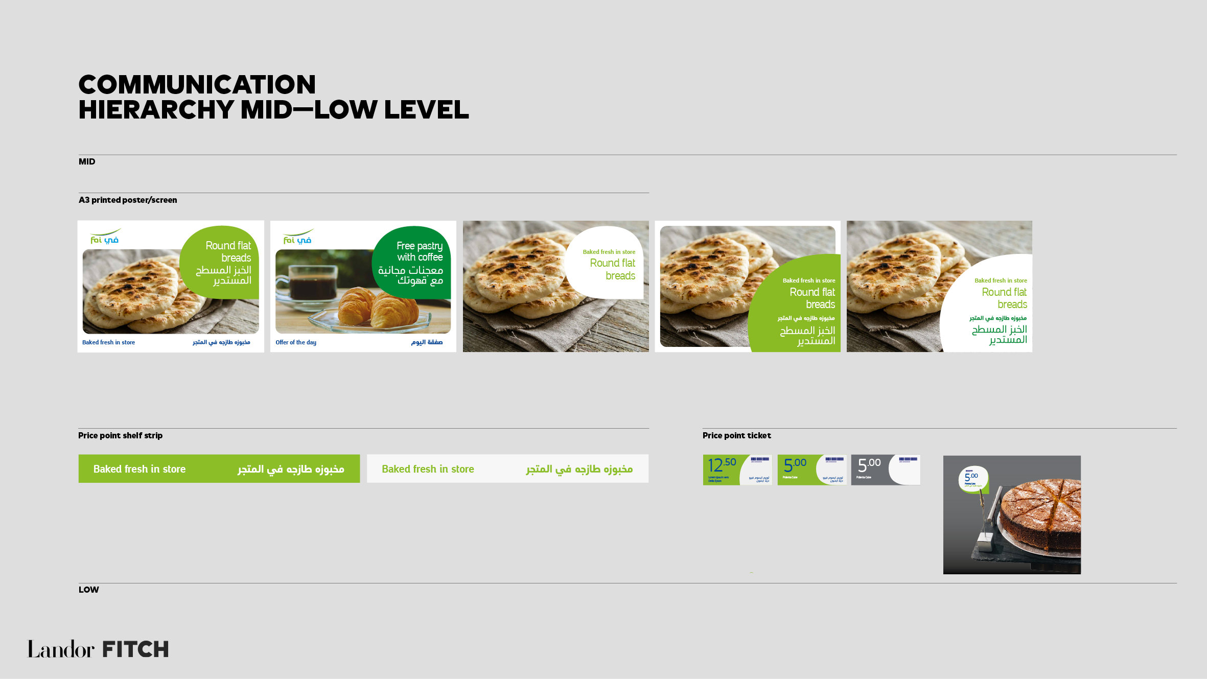 AramcoRetail_Comms Hierarchy 171219_v15.png