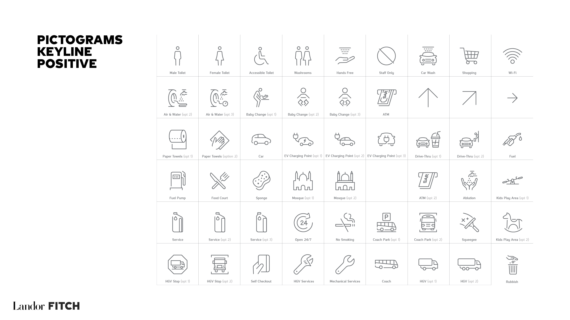 AramcoRetail_Comms Hierarchy 171219_v18.png