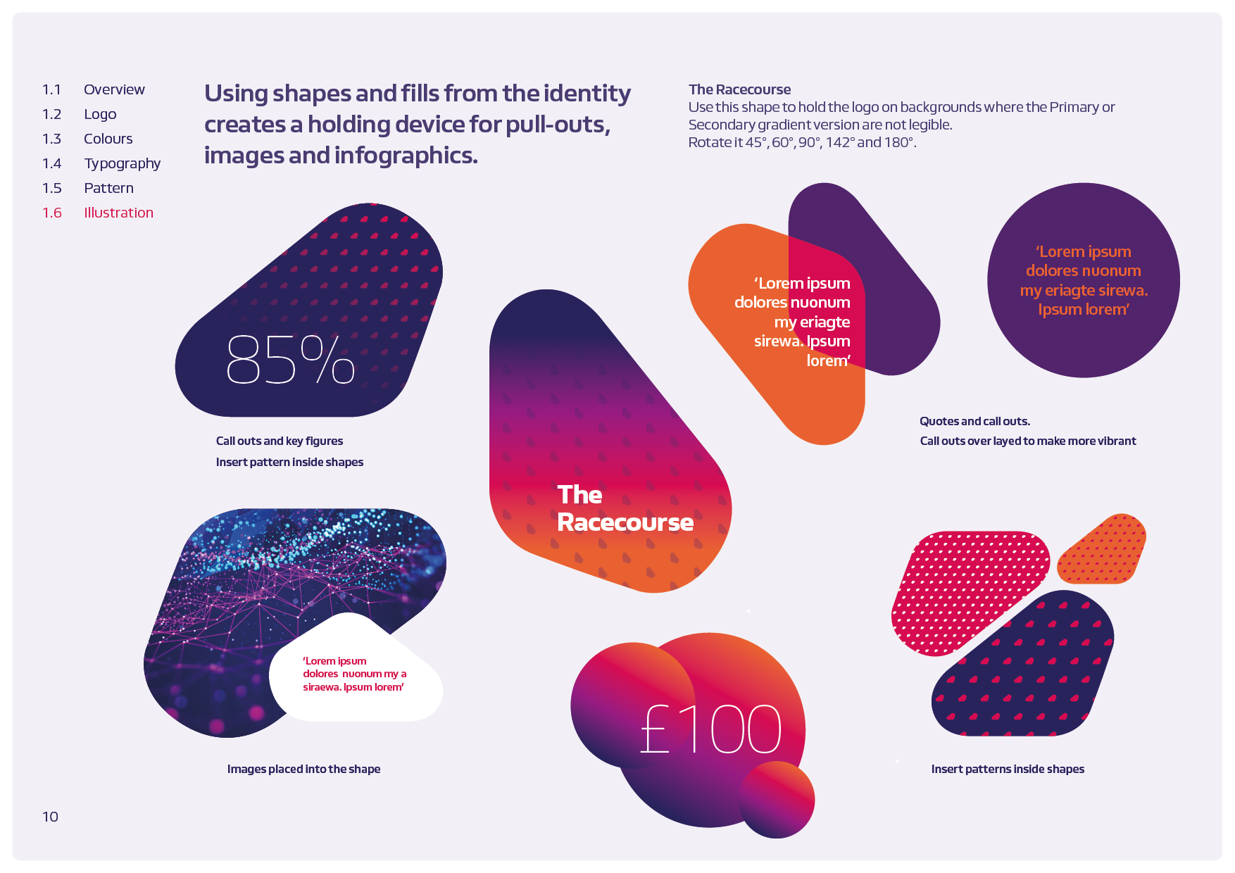 ARM_Visual Guide_2021_v0210.png