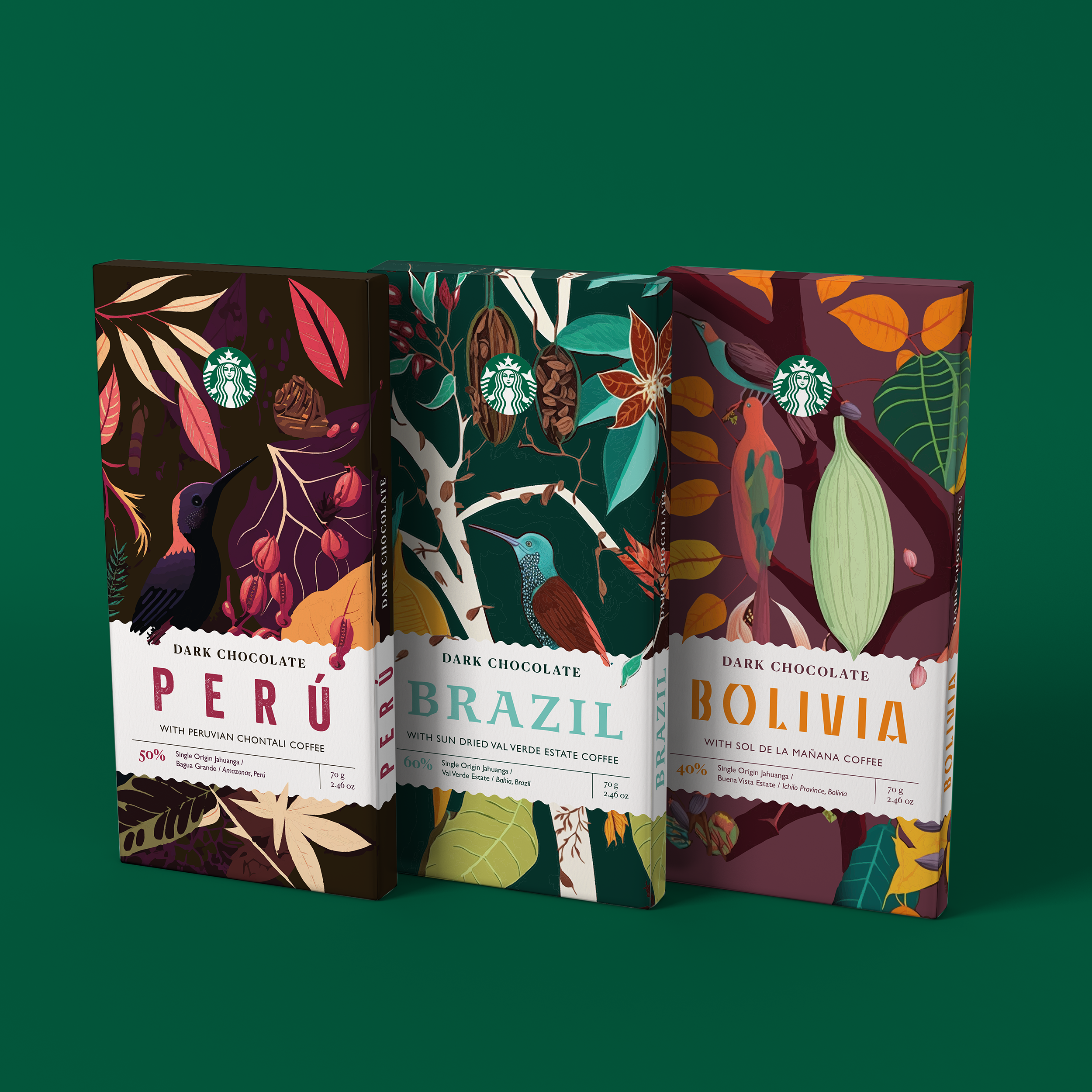 SBUX Choco_x3 copy.png