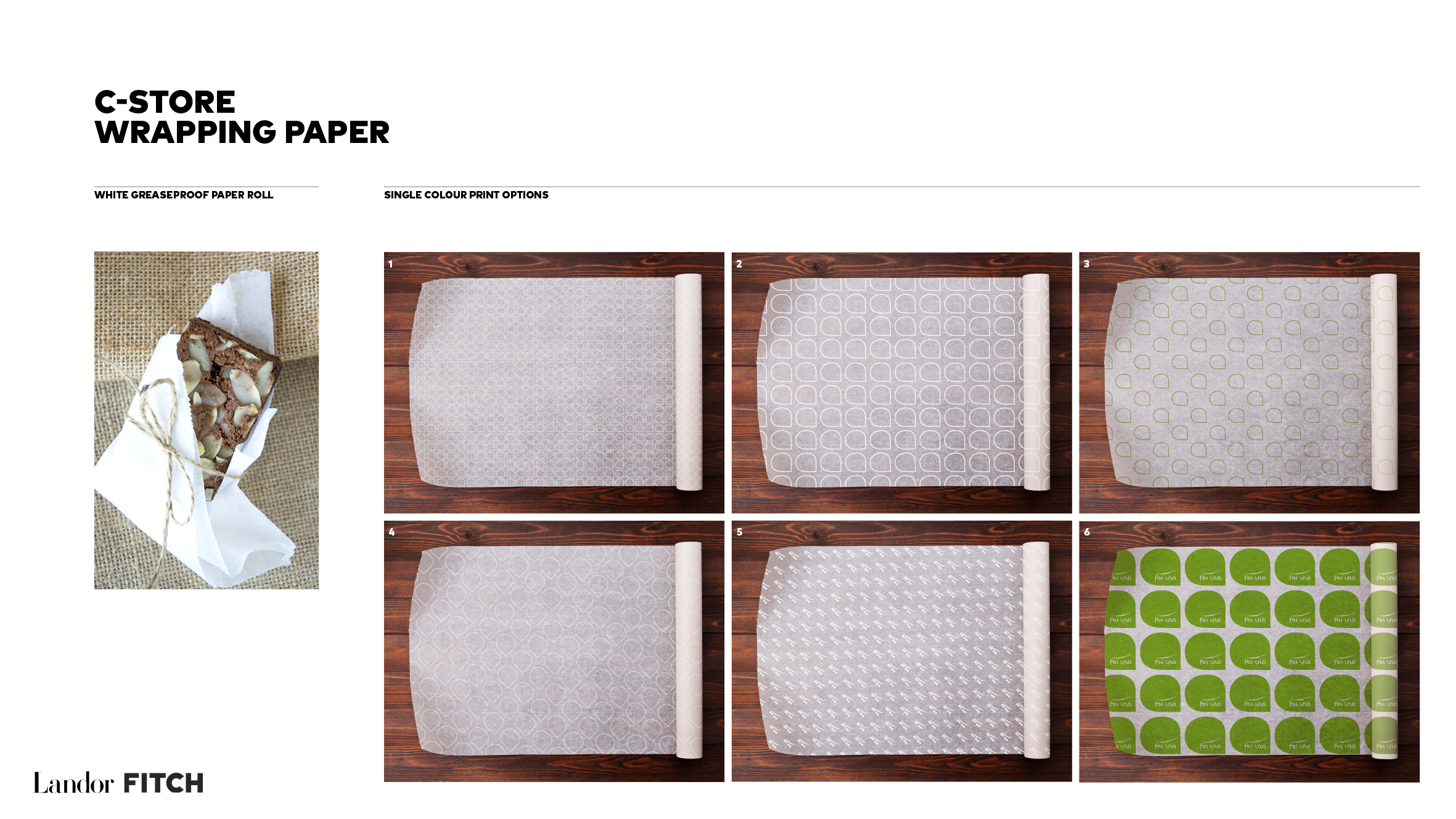 AramcoRetail_Comms Hierarchy 171219_v123.png