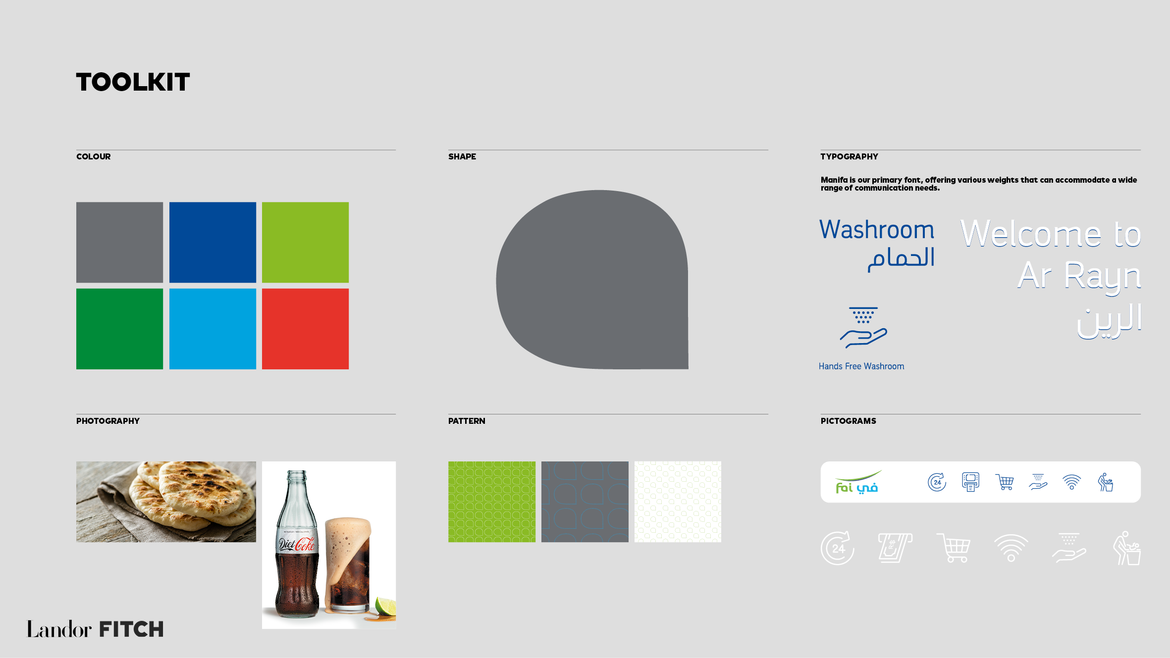 AramcoRetail_Comms Hierarchy 171219_v12.png