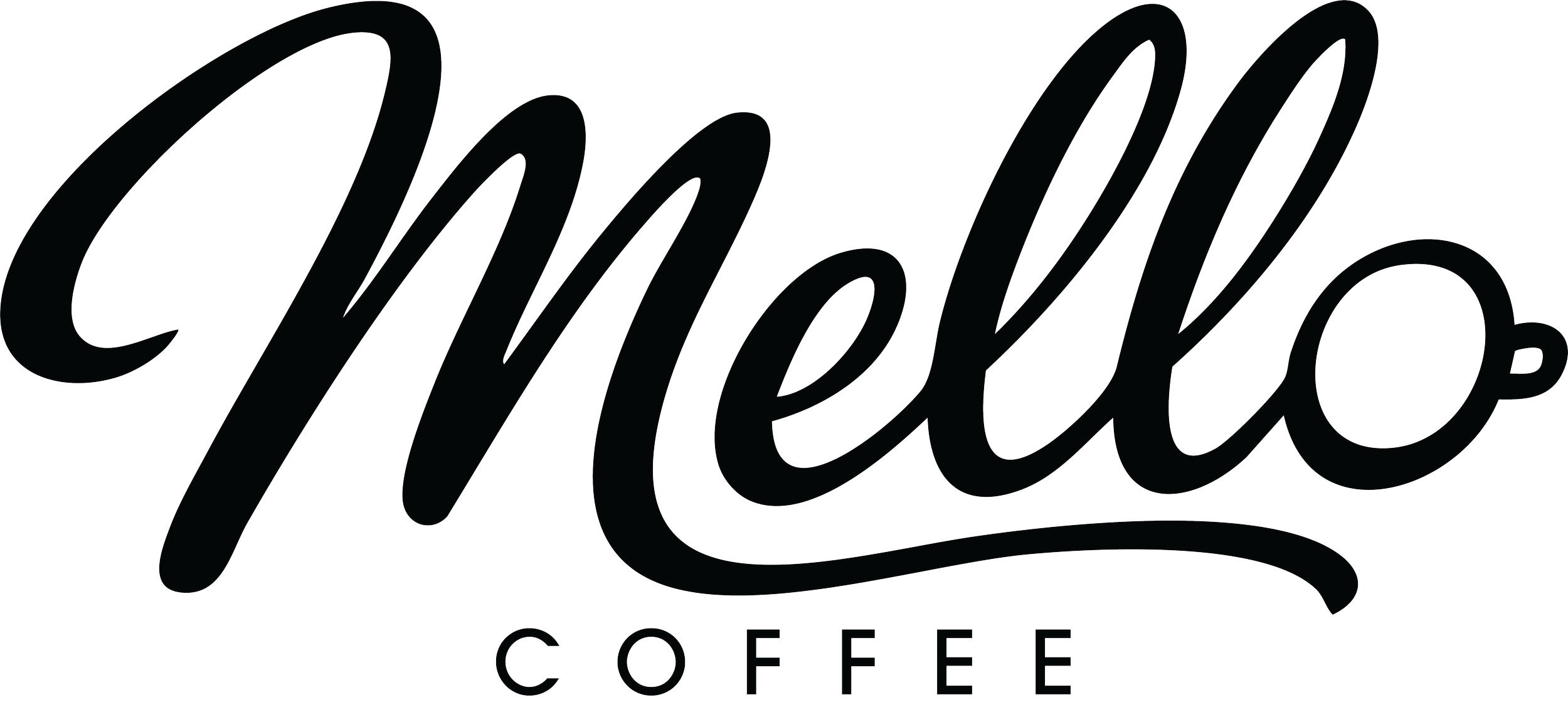 Friends & Family | Drink of Choice