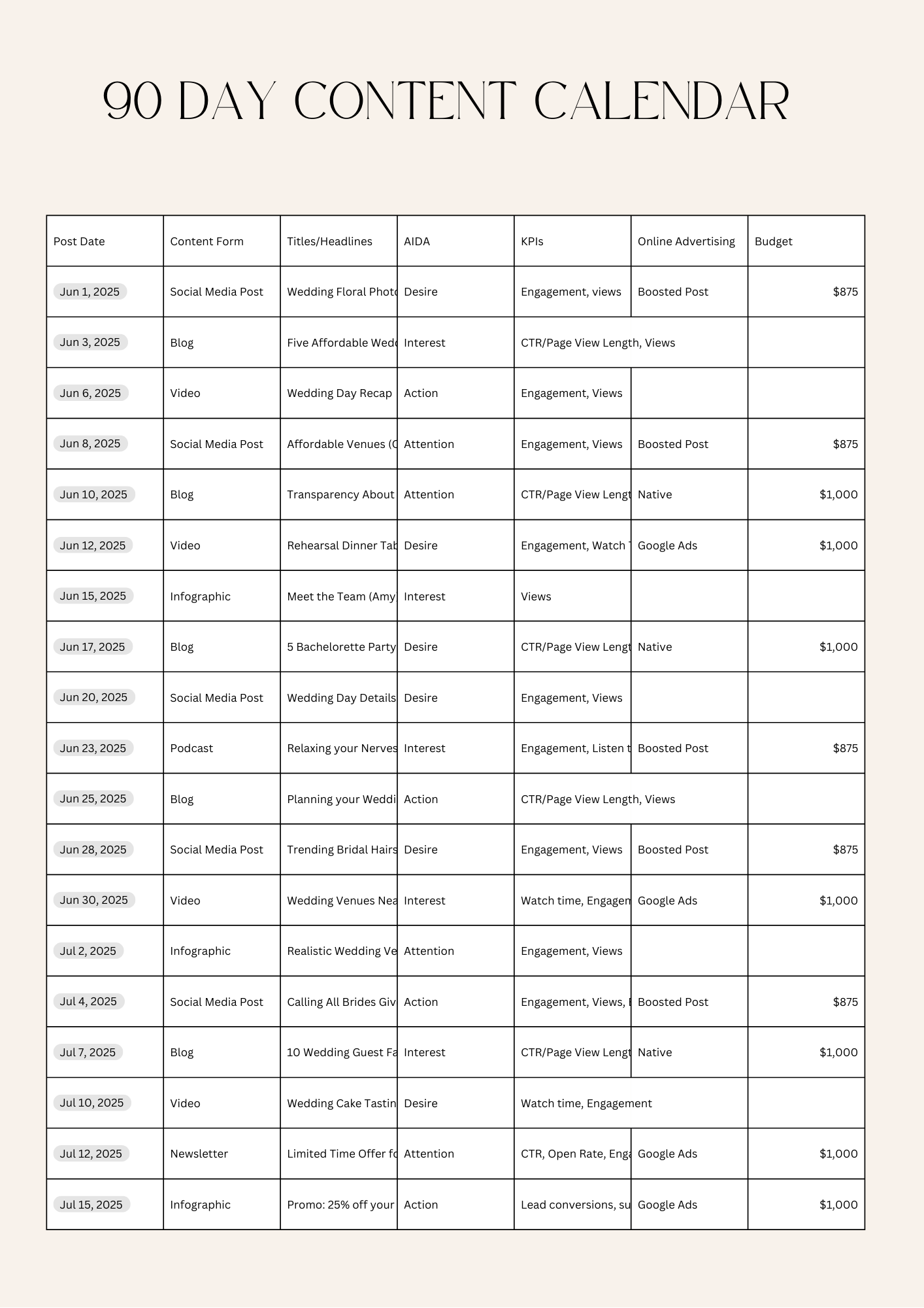 CONTENT STRATEGY .png