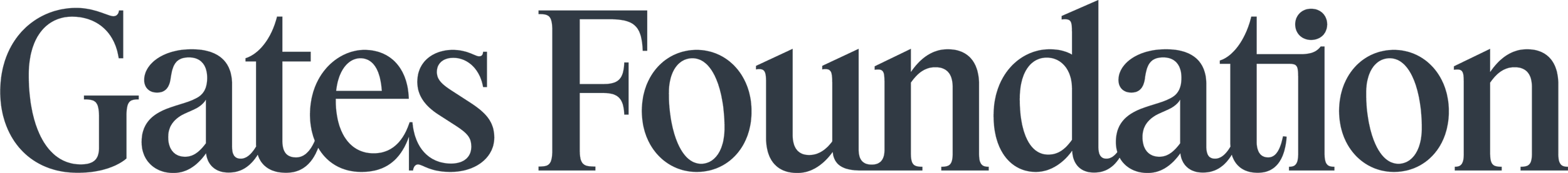 Gates Foundation