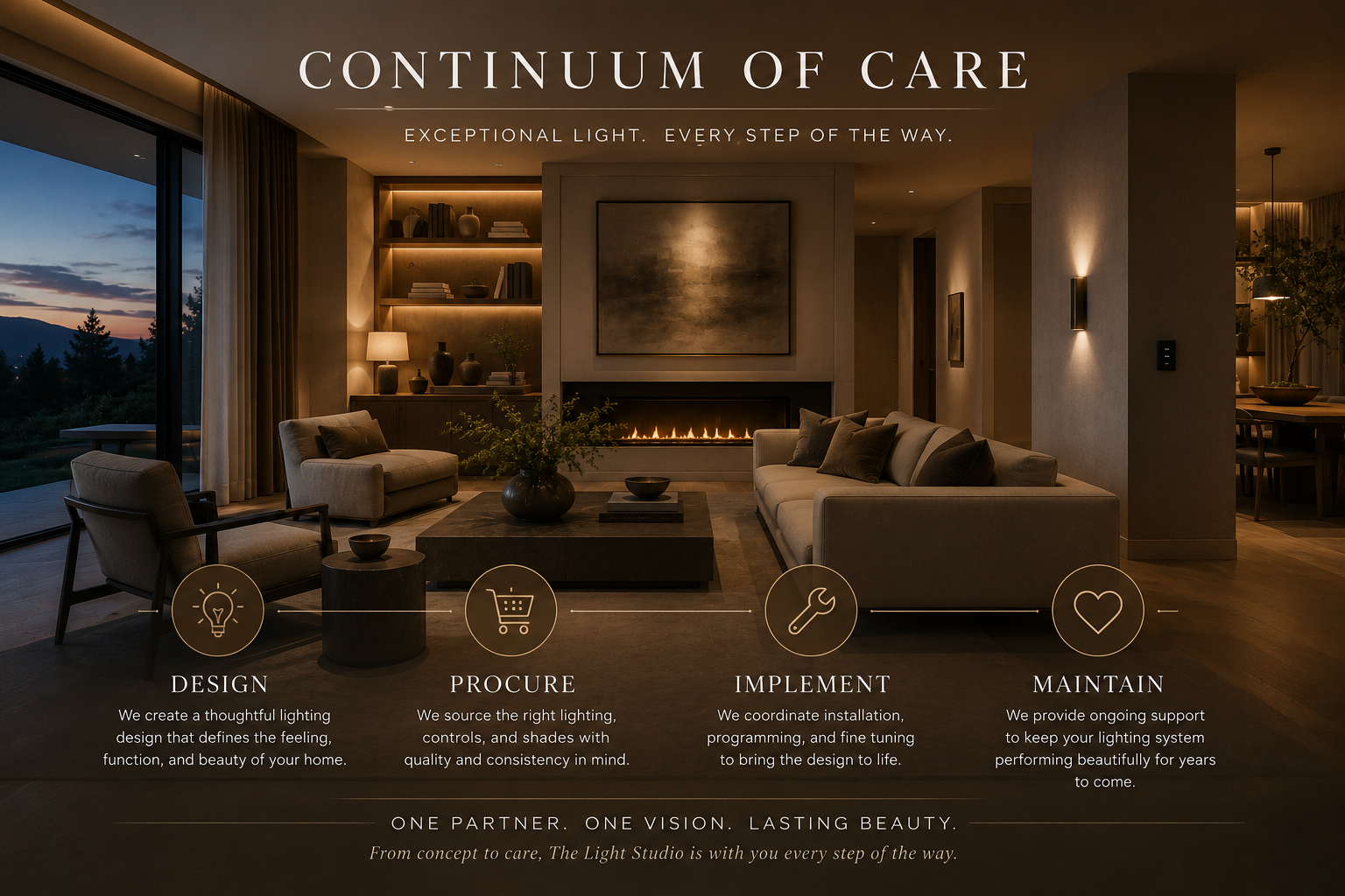 Continuum of Care