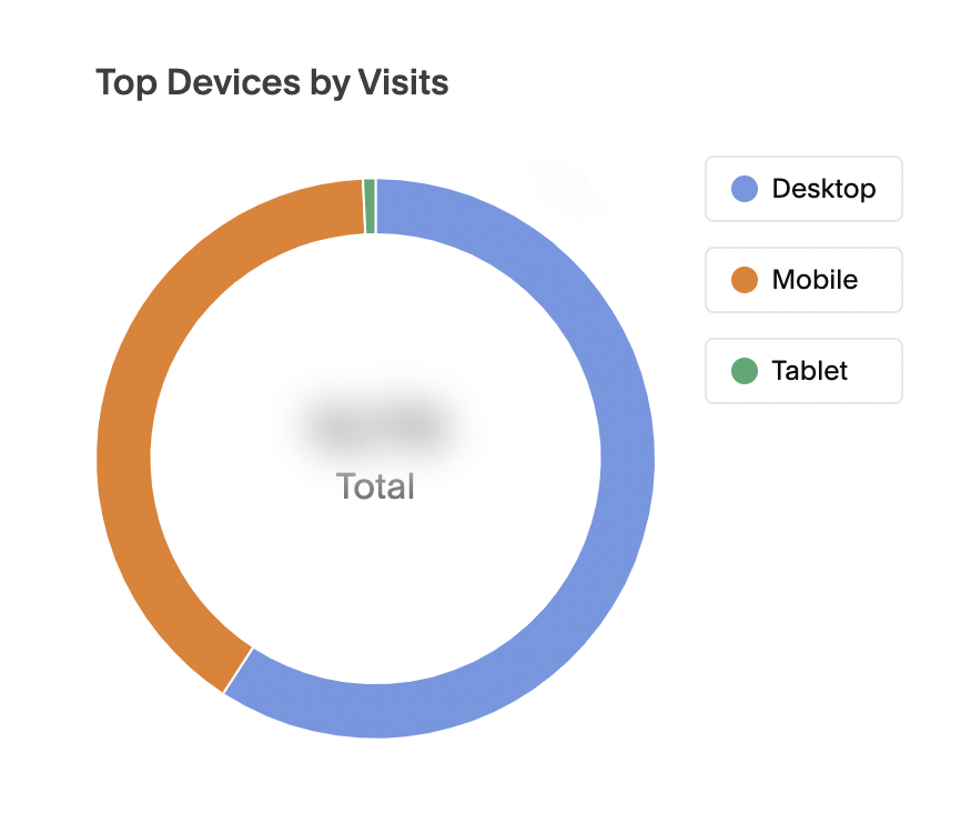 Screen Shot 2023-05-01 at 12.36.14 PM.png