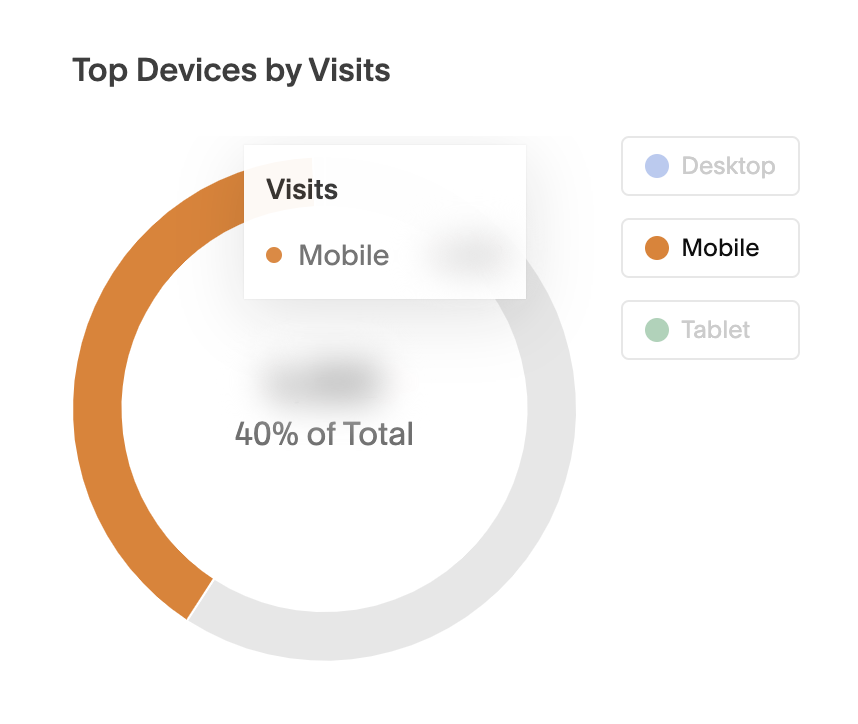 Screen Shot 2023-05-01 at 12.36.19 PM.png