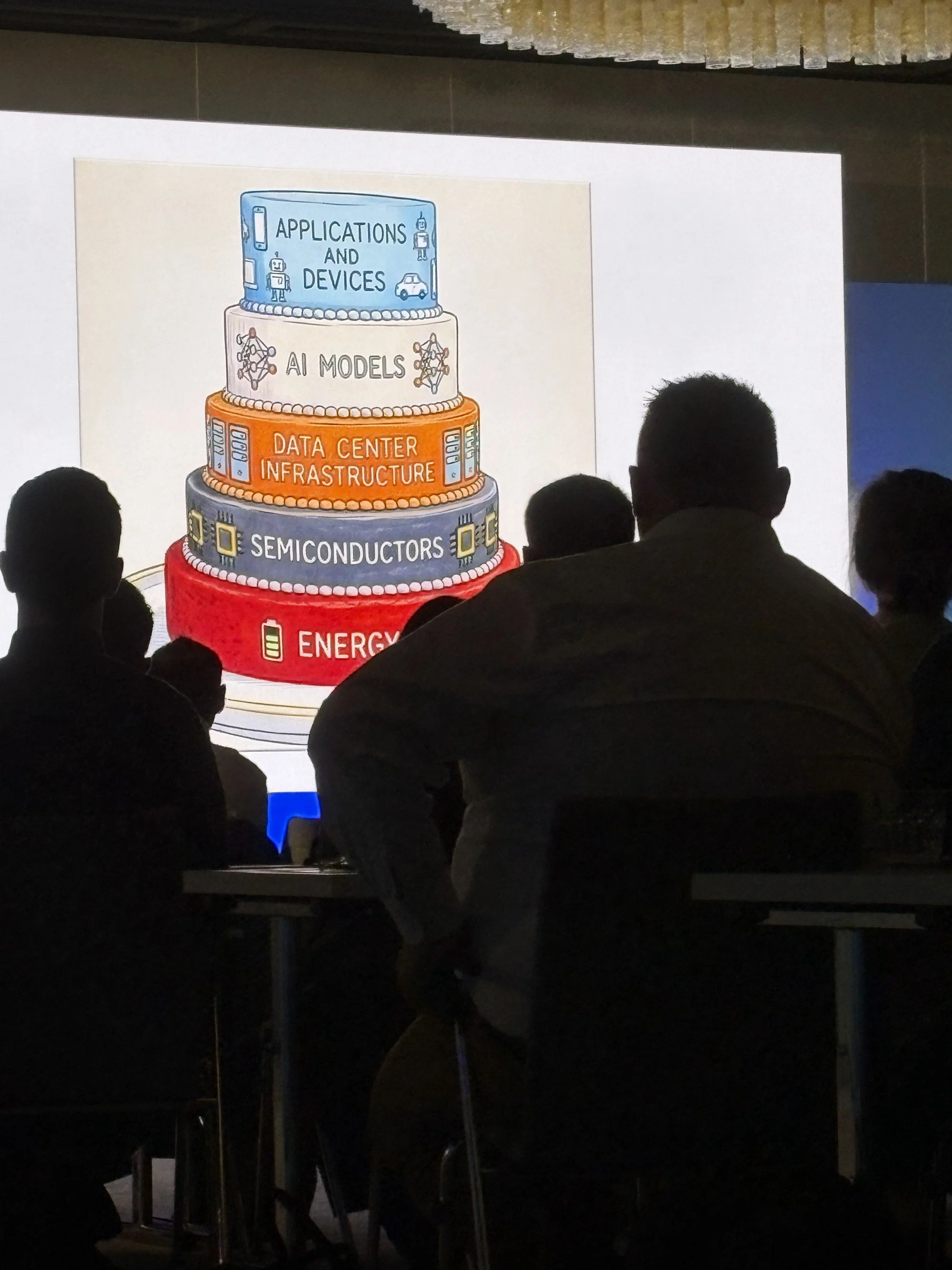 Leinwand mit einer KI-Schichttorte aus Energie, Halbleitern, Rechenzentren, KI-Modellen und Anwendungen, davor das Publikum in Silhouette