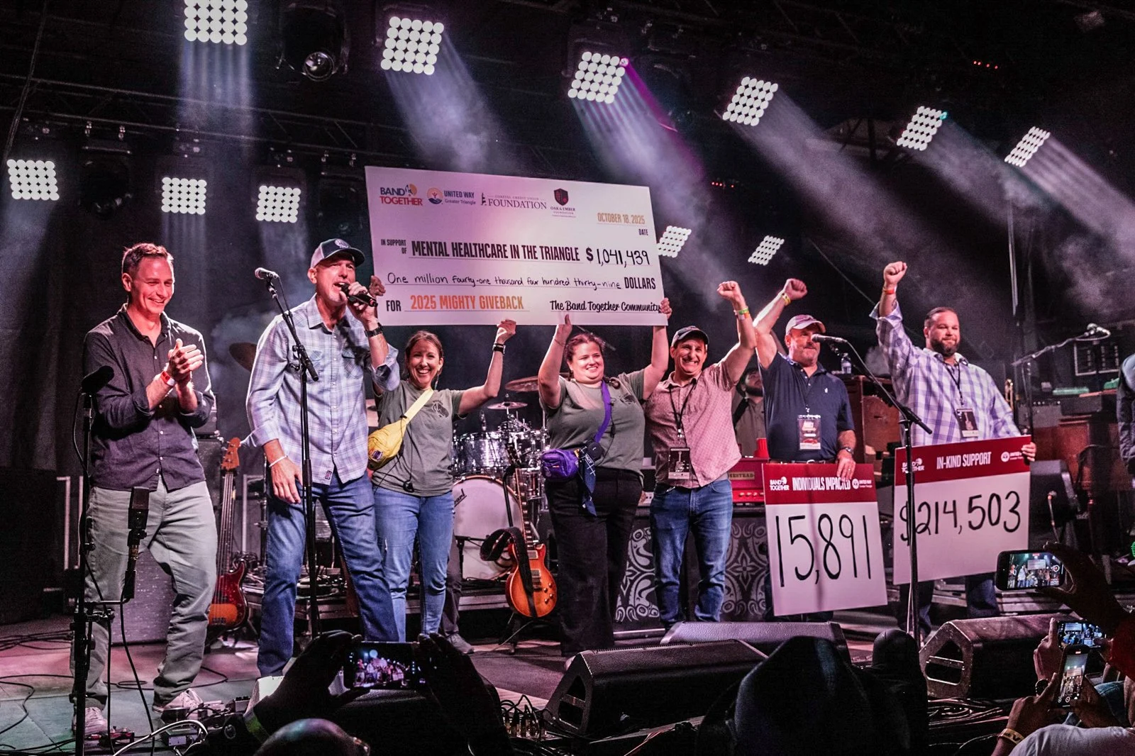 2026 Mighty Giveback check presentation, with a check to mental healthcare in the Triangle in the amount of $1,041,439
