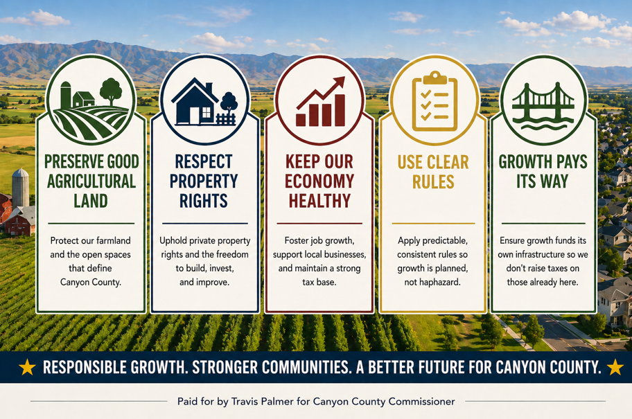 Growth in Canyon County: Good or Bad? 