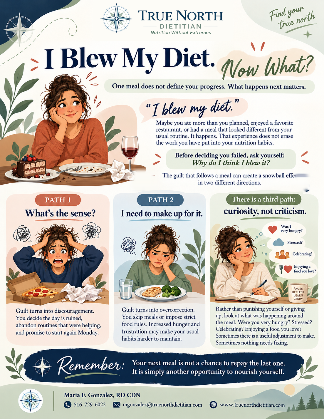 Illustrated cover of the True North Dietitian guide, I Blew My Diet. Now What?, about overcoming food guilt and building sustainable eating habits.