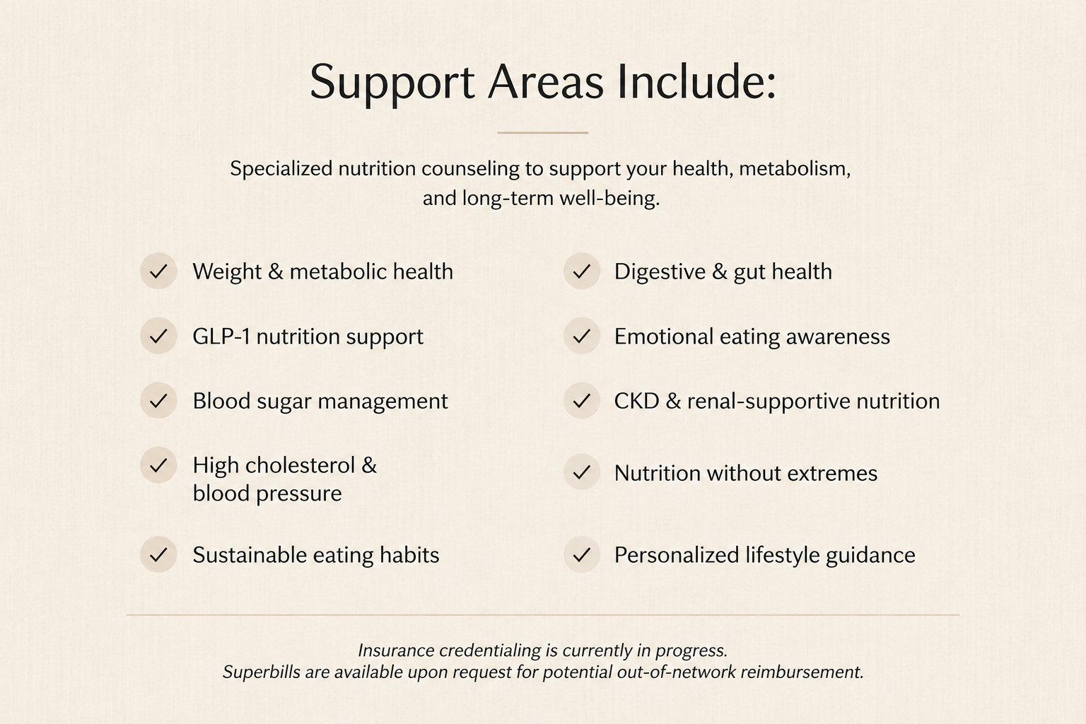 A list titled 'Support Areas Include:', supporting various health and nutrition services with checkmarks next to each item. Items include weight and metabolic health, GLP-1 nutrition support, blood sugar management, high cholesterol and blood pressure, sustainable eating habits, digestive and gut health, emotional eating awareness, CKD and renal-supportive nutrition, nutrition without extremes, and personalized lifestyle guidance.