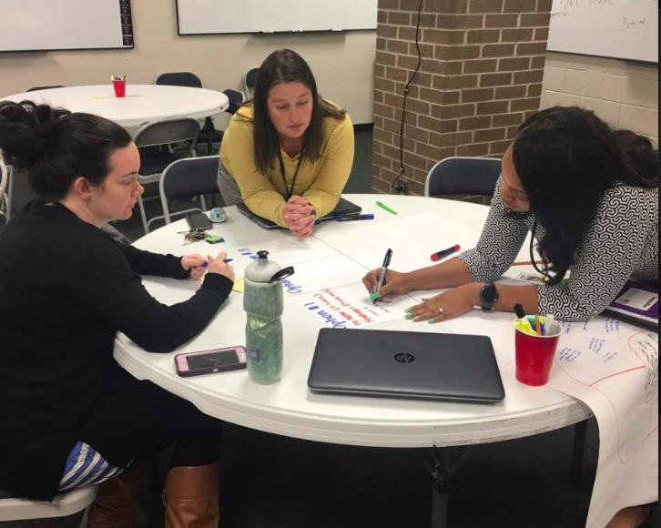 CONTINUOUS IMPROVEMENT & MTSS ARCHITECTURE