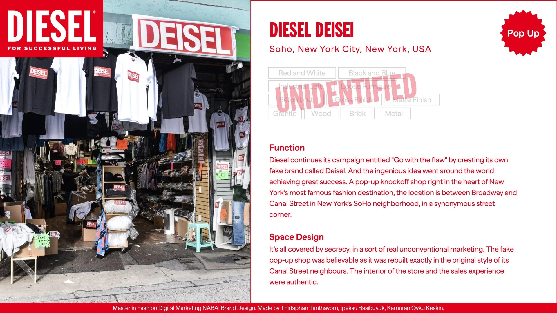 DIESEL brand evolution.033.jpeg