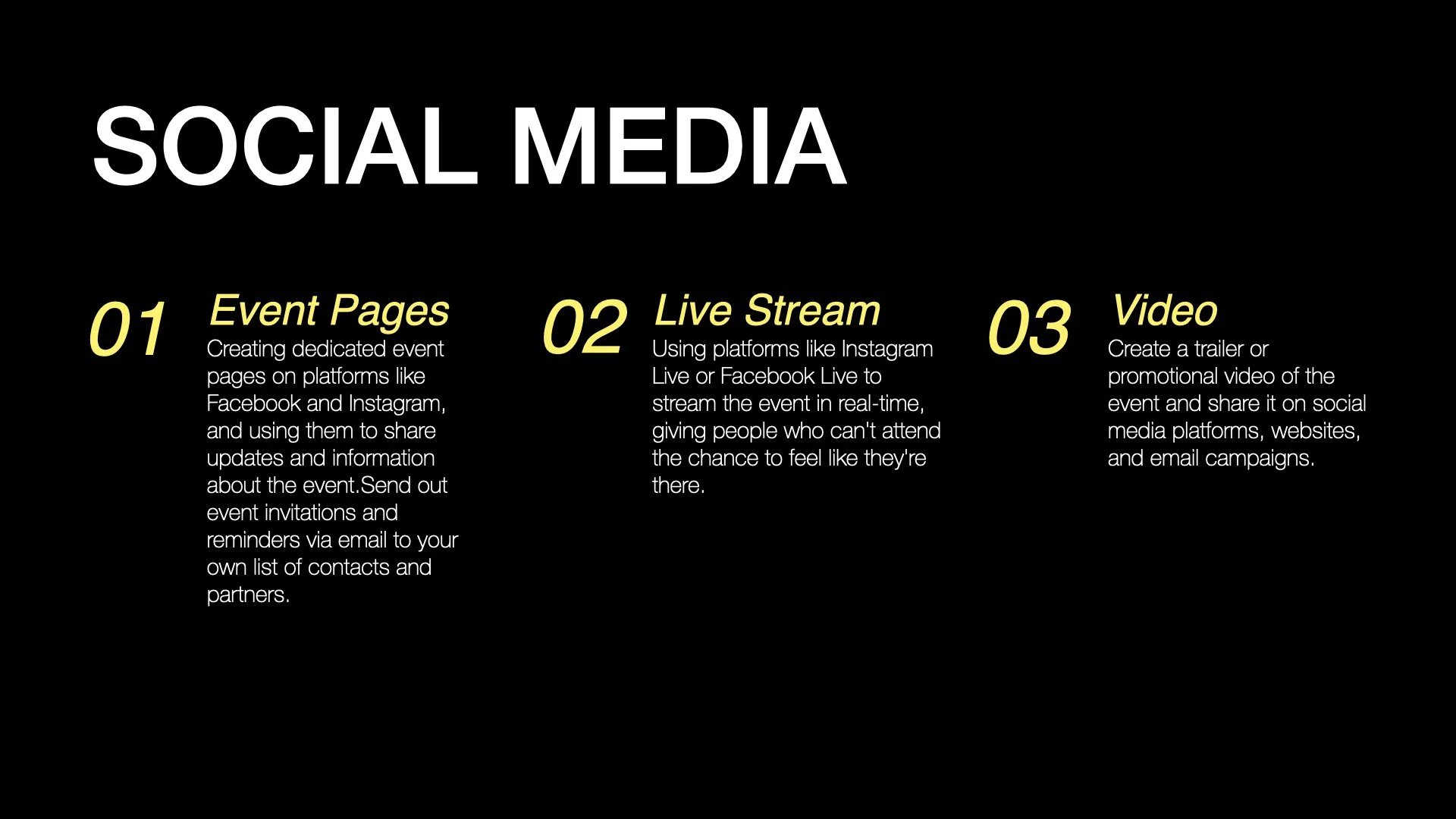Social media event promotion infographic with three sections: 01 Event Pages, 02 Live Stream, 03 Video, each with description and numbered in yellow on a black background.
