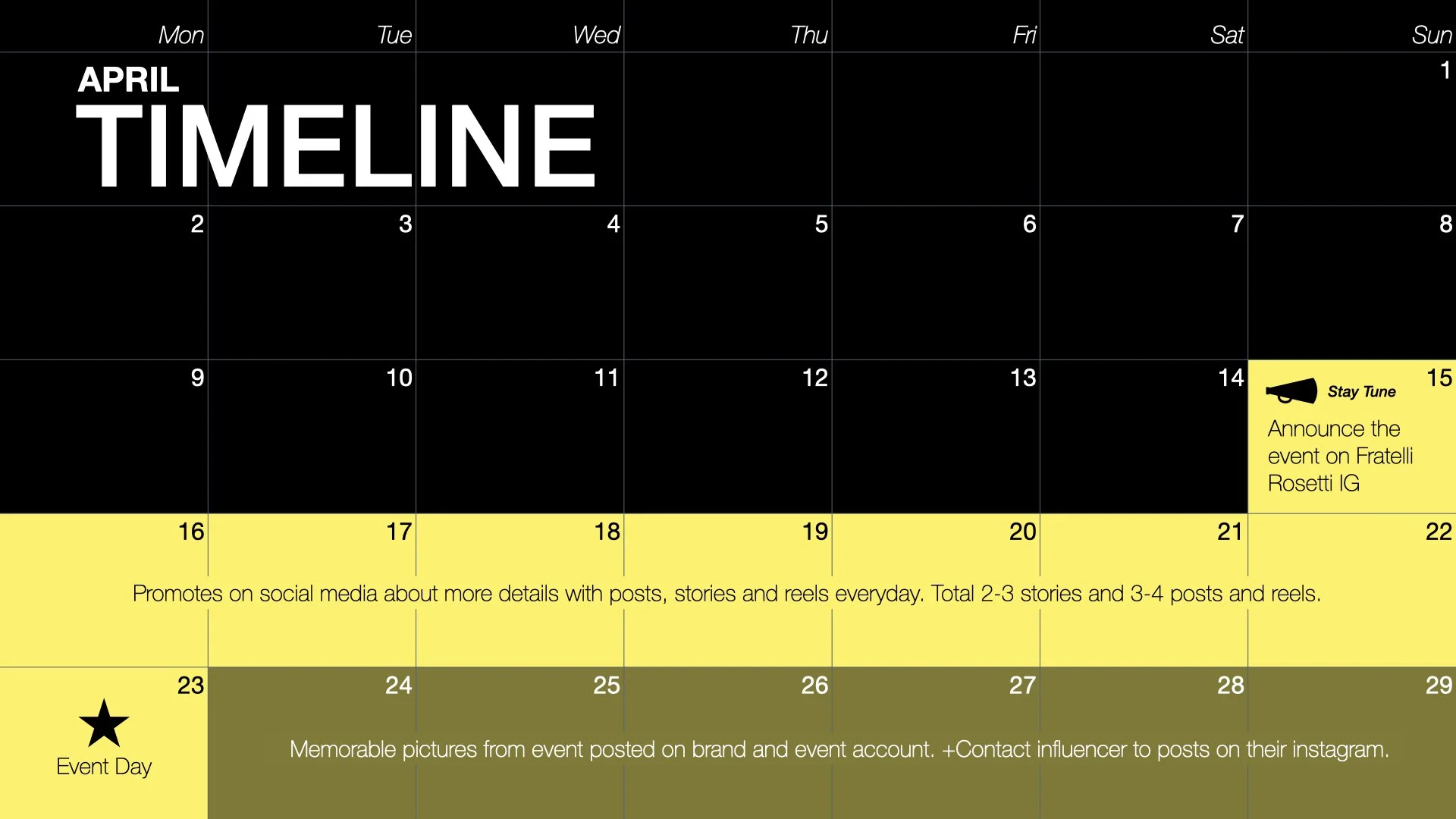 April social media content calendar with a black background and yellow highlights. The header says 'April Timeline'. The first week notes to announce an event on Instagram on the 15th. The second week recommends daily social media promotion with post