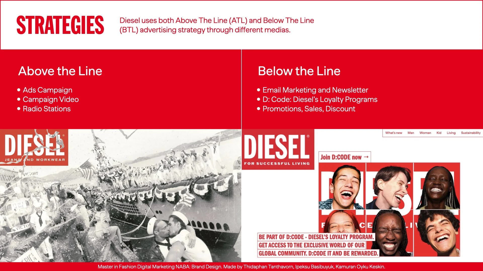 DIESEL brand evolution.061.jpeg