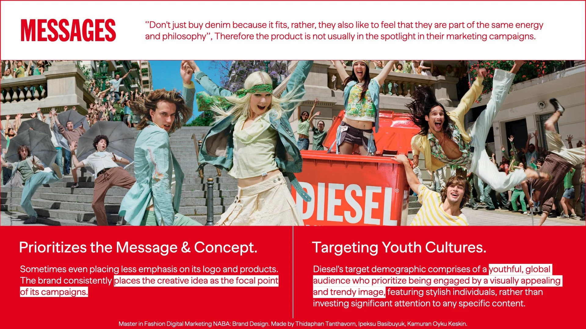 DIESEL brand evolution.064.jpeg