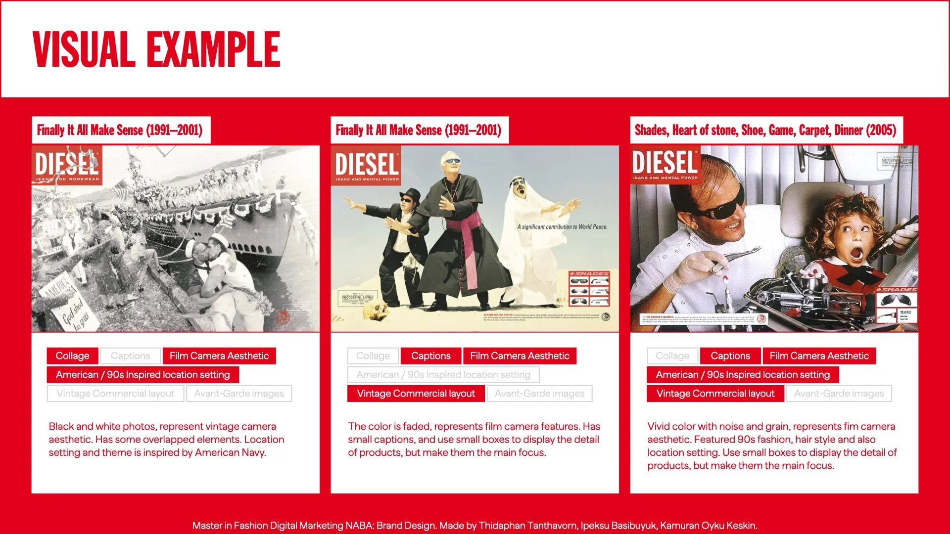 DIESEL brand evolution.069.jpeg