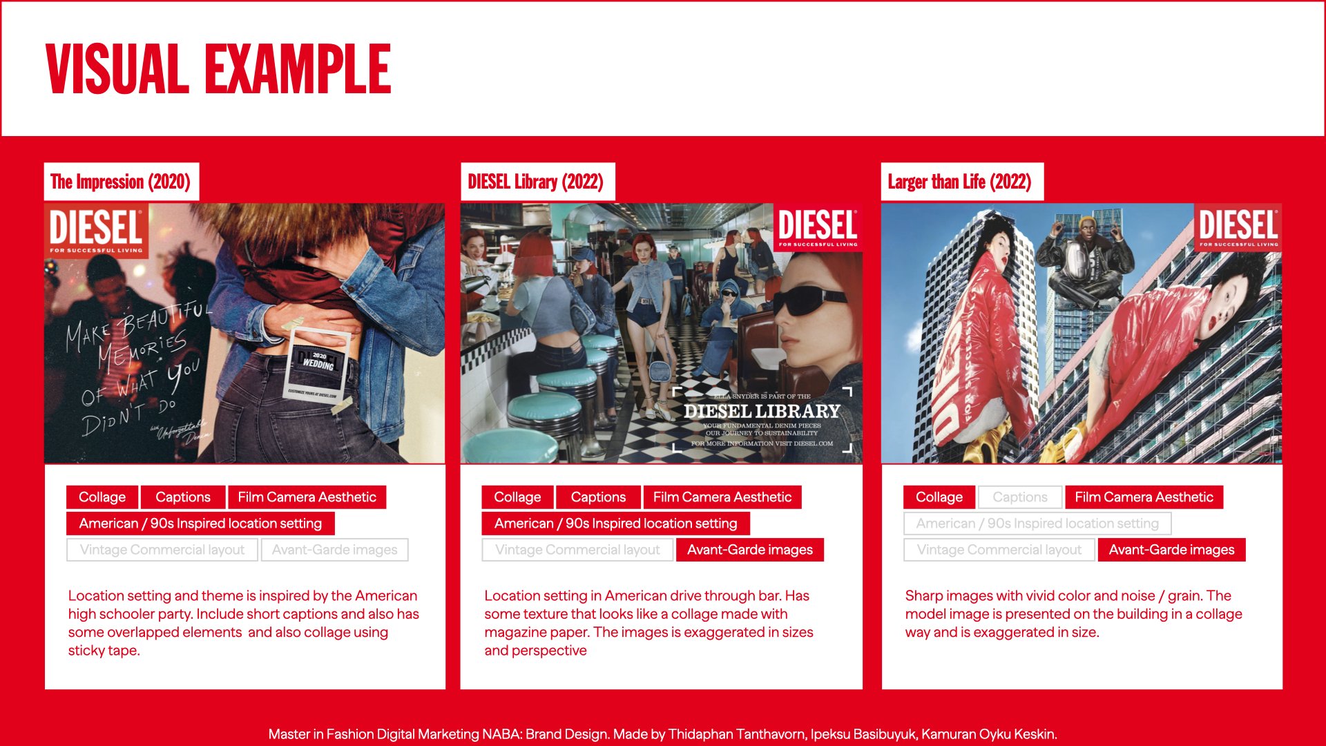 DIESEL brand evolution.070.jpeg