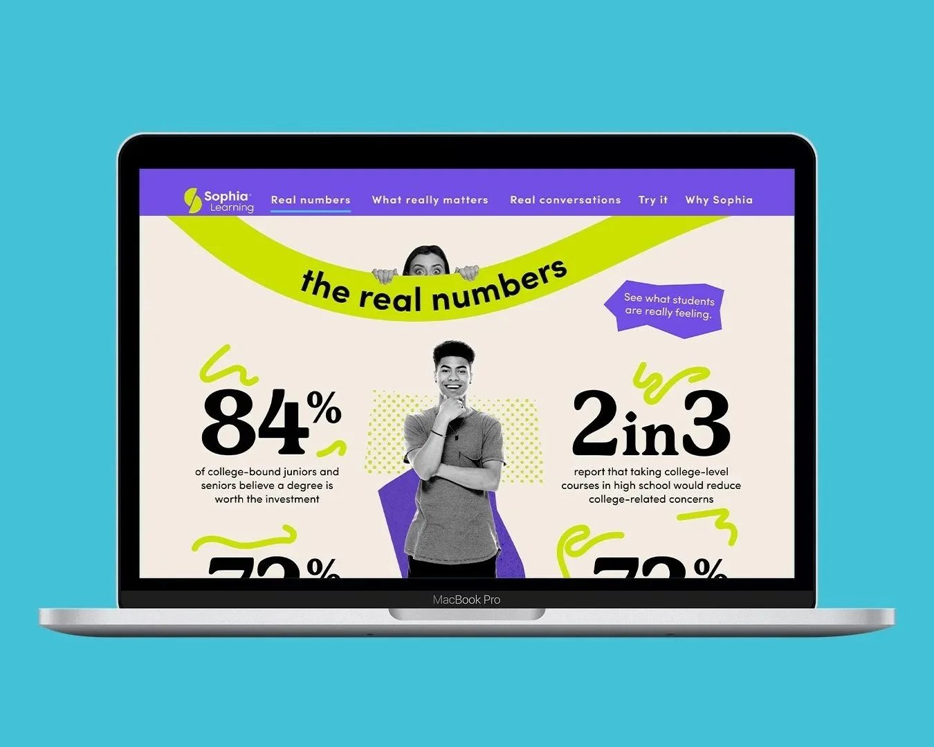 Laptop screen displaying an educational infographic titled 'the real numbers' with statistics on college students and concerns, featuring a smiling young man and colorful graphics.